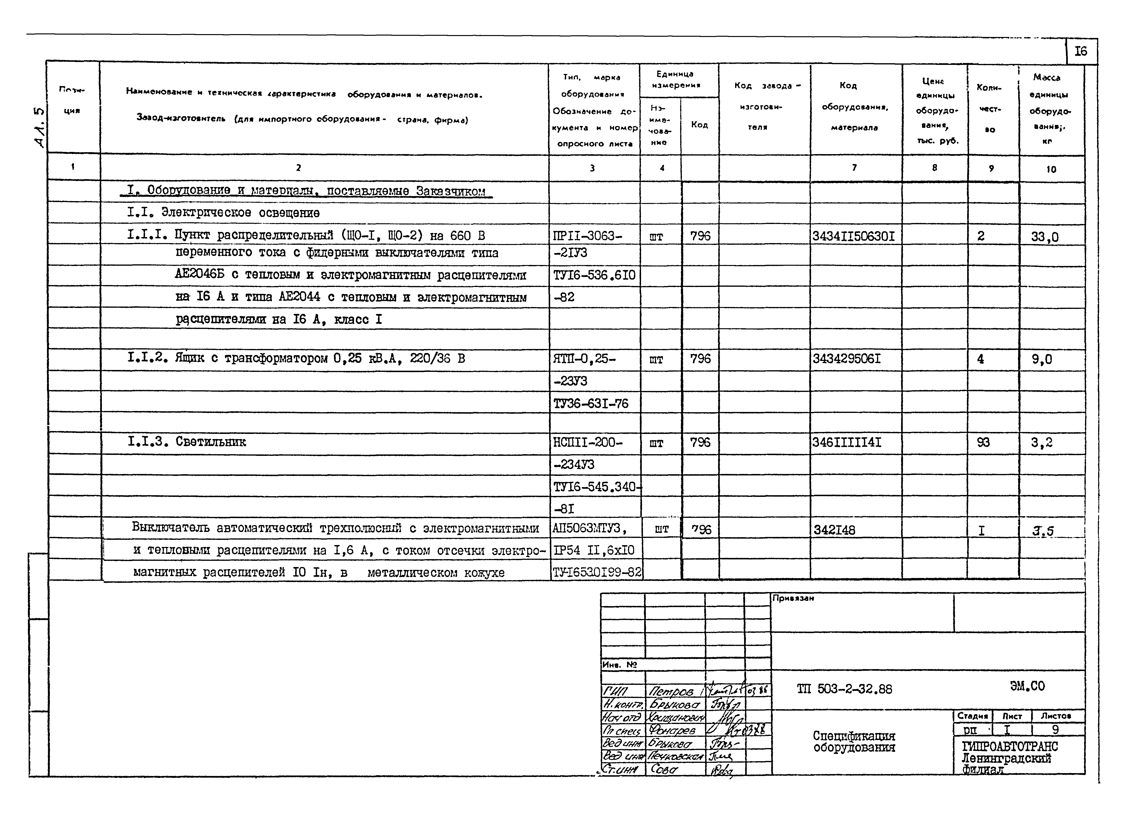 Типовой проект 503-2-32.88