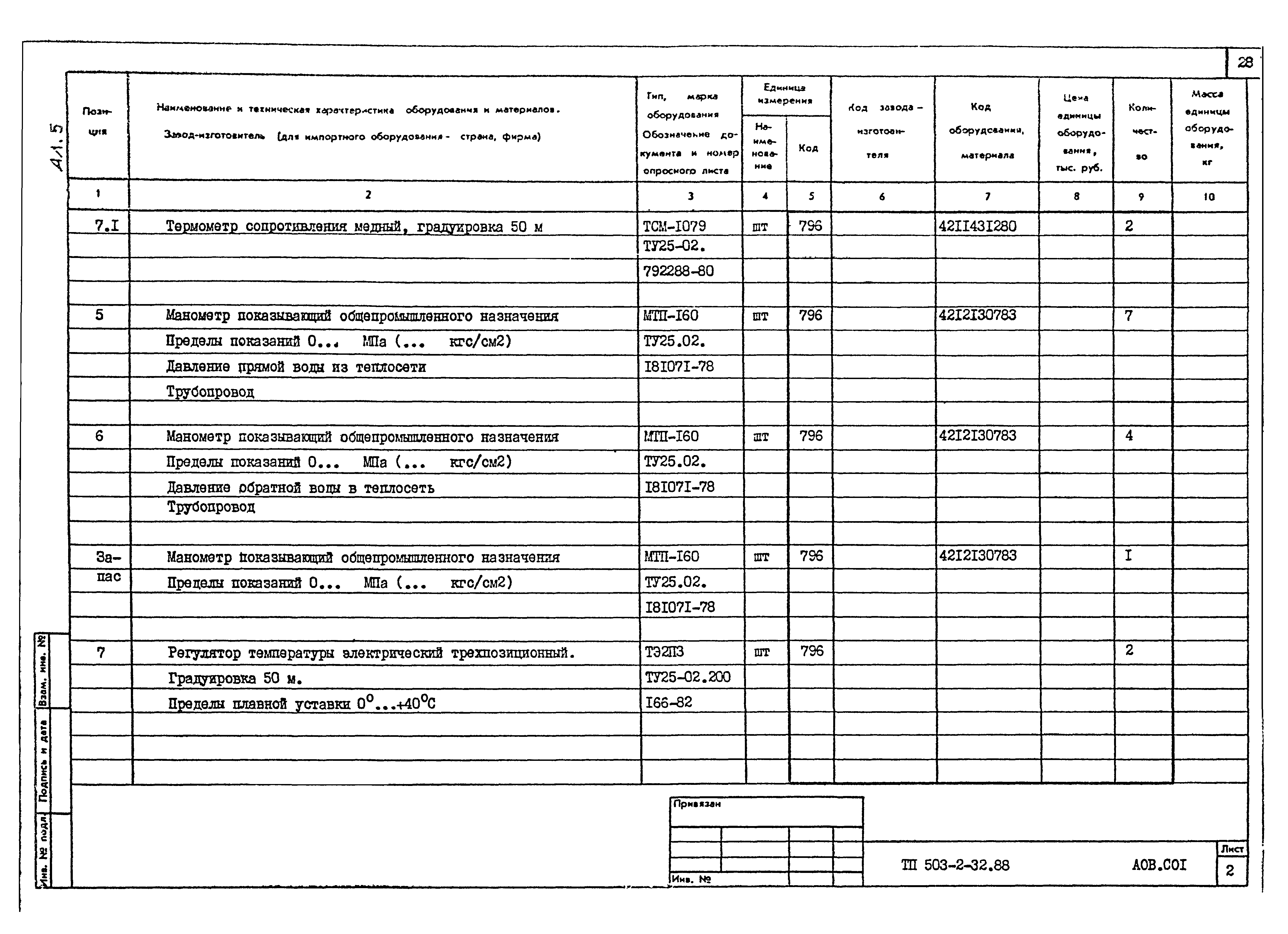 Типовой проект 503-2-32.88