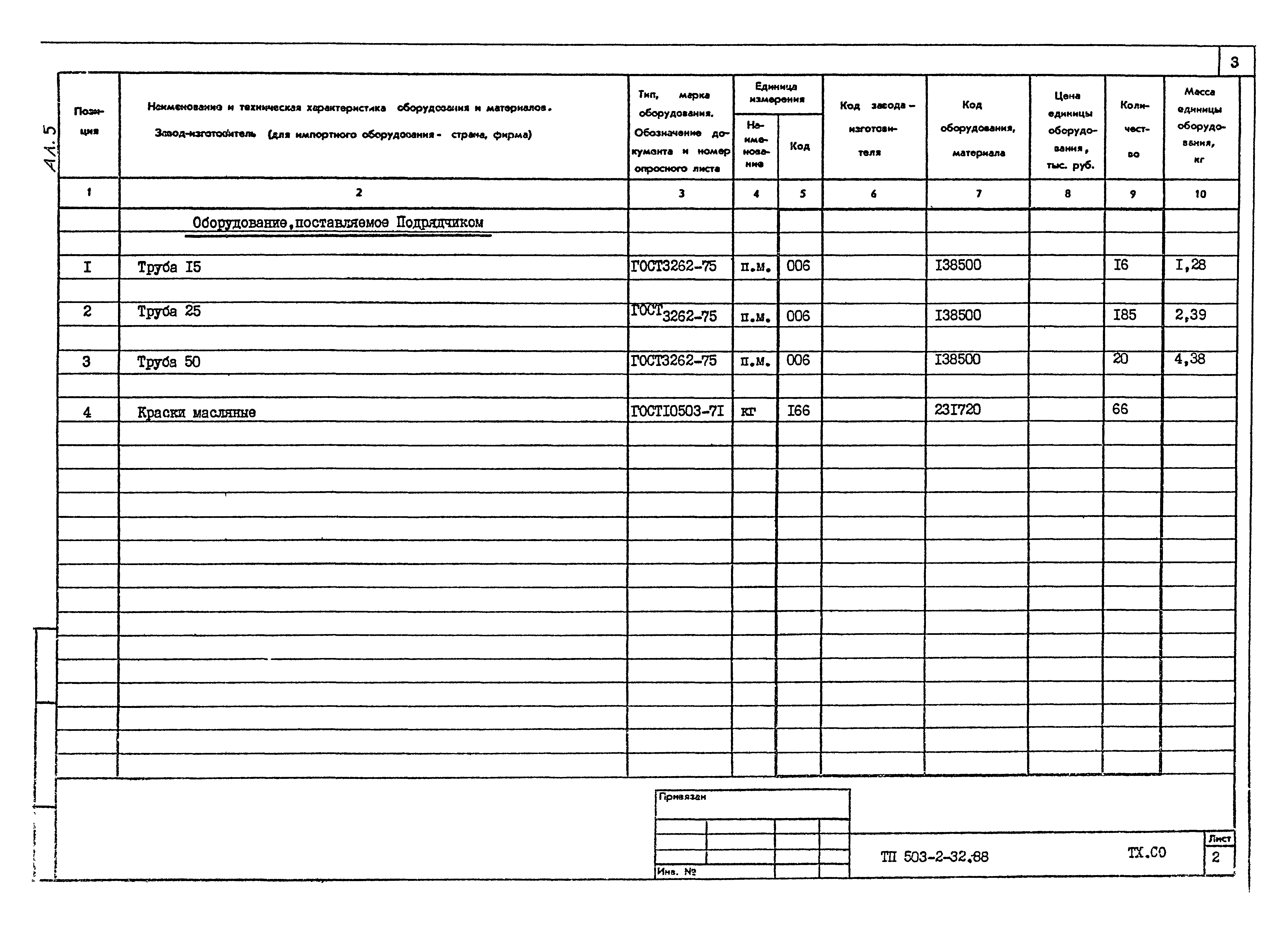 Типовой проект 503-2-32.88