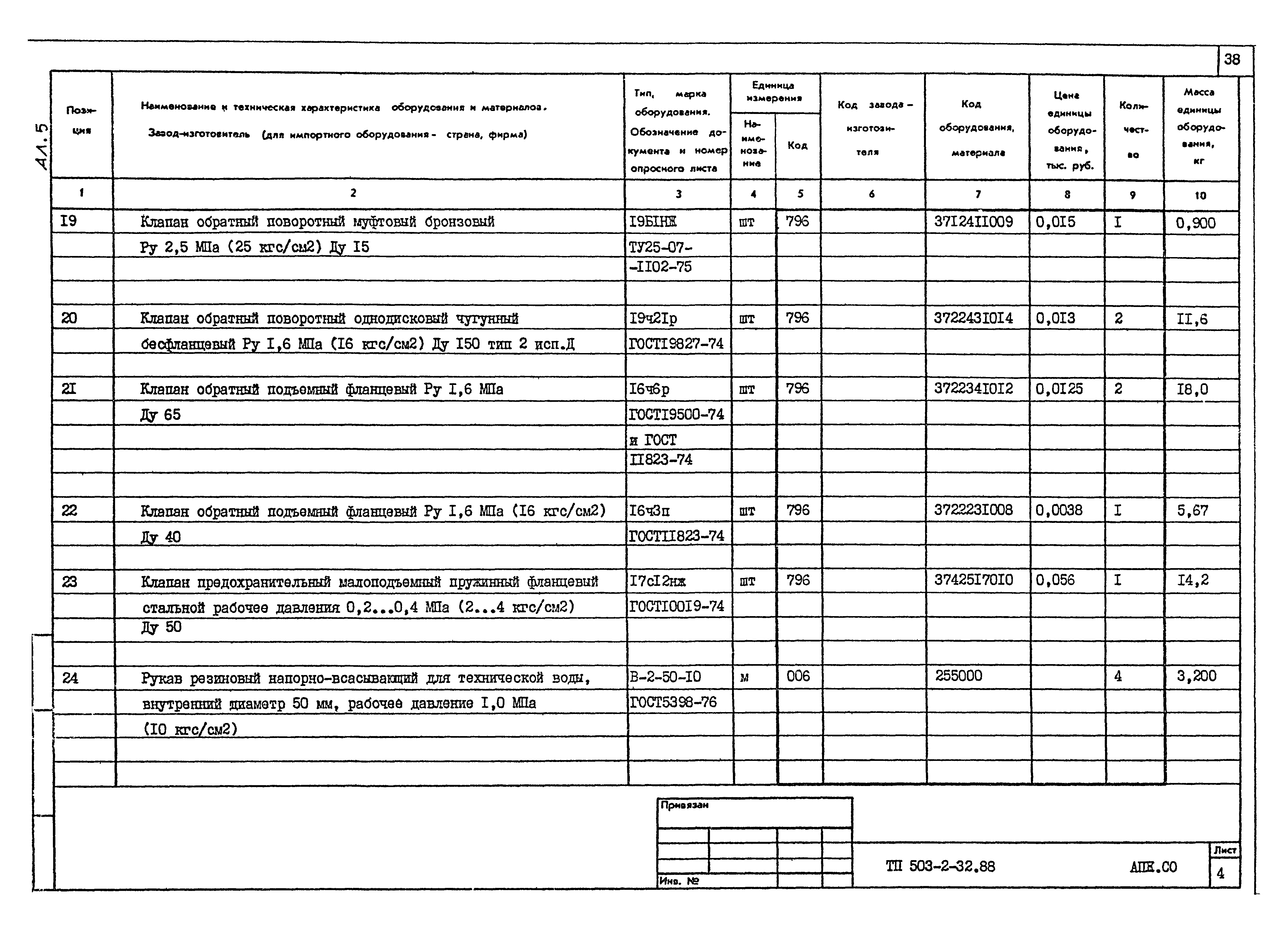 Типовой проект 503-2-32.88