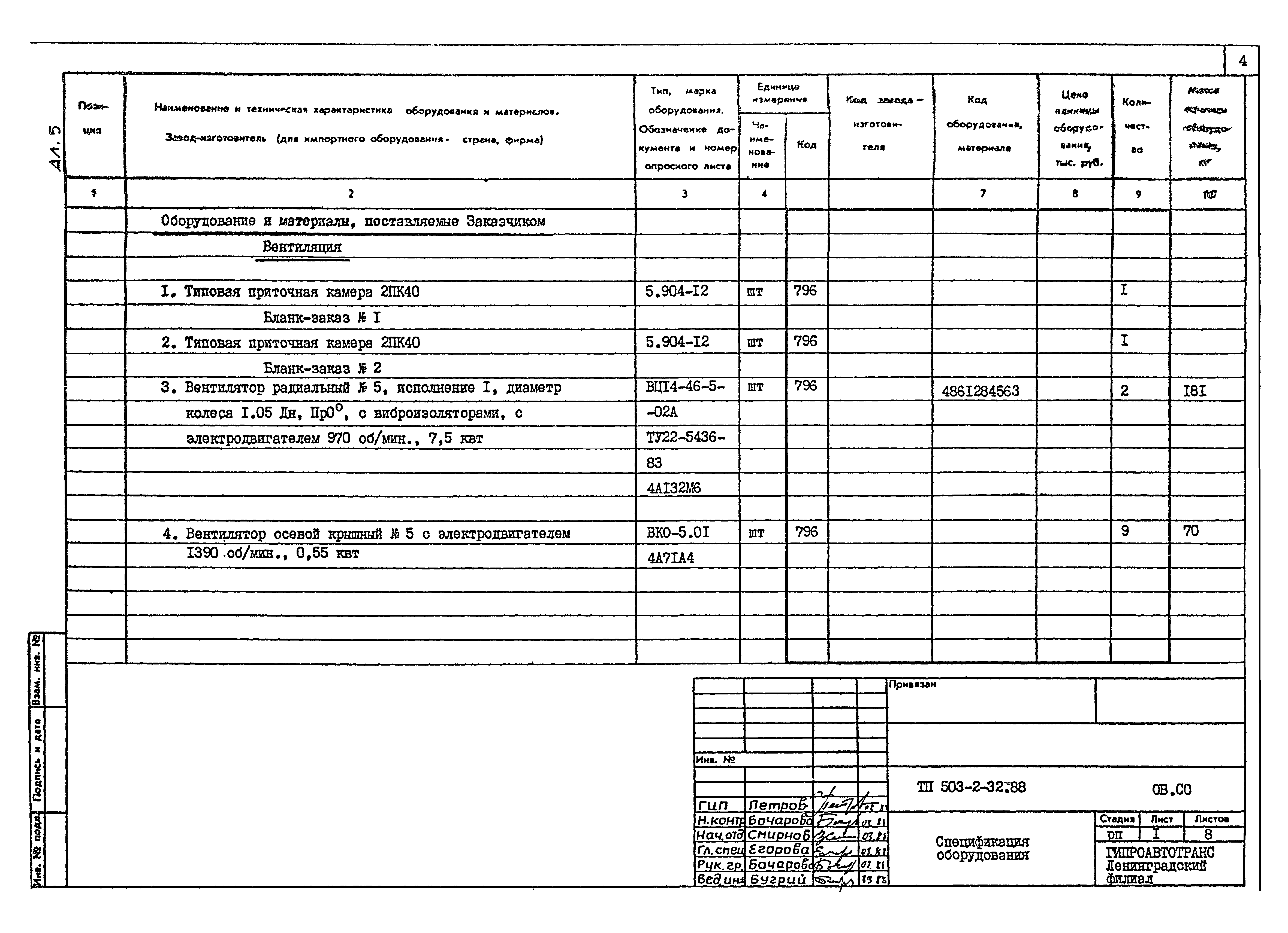 Типовой проект 503-2-32.88