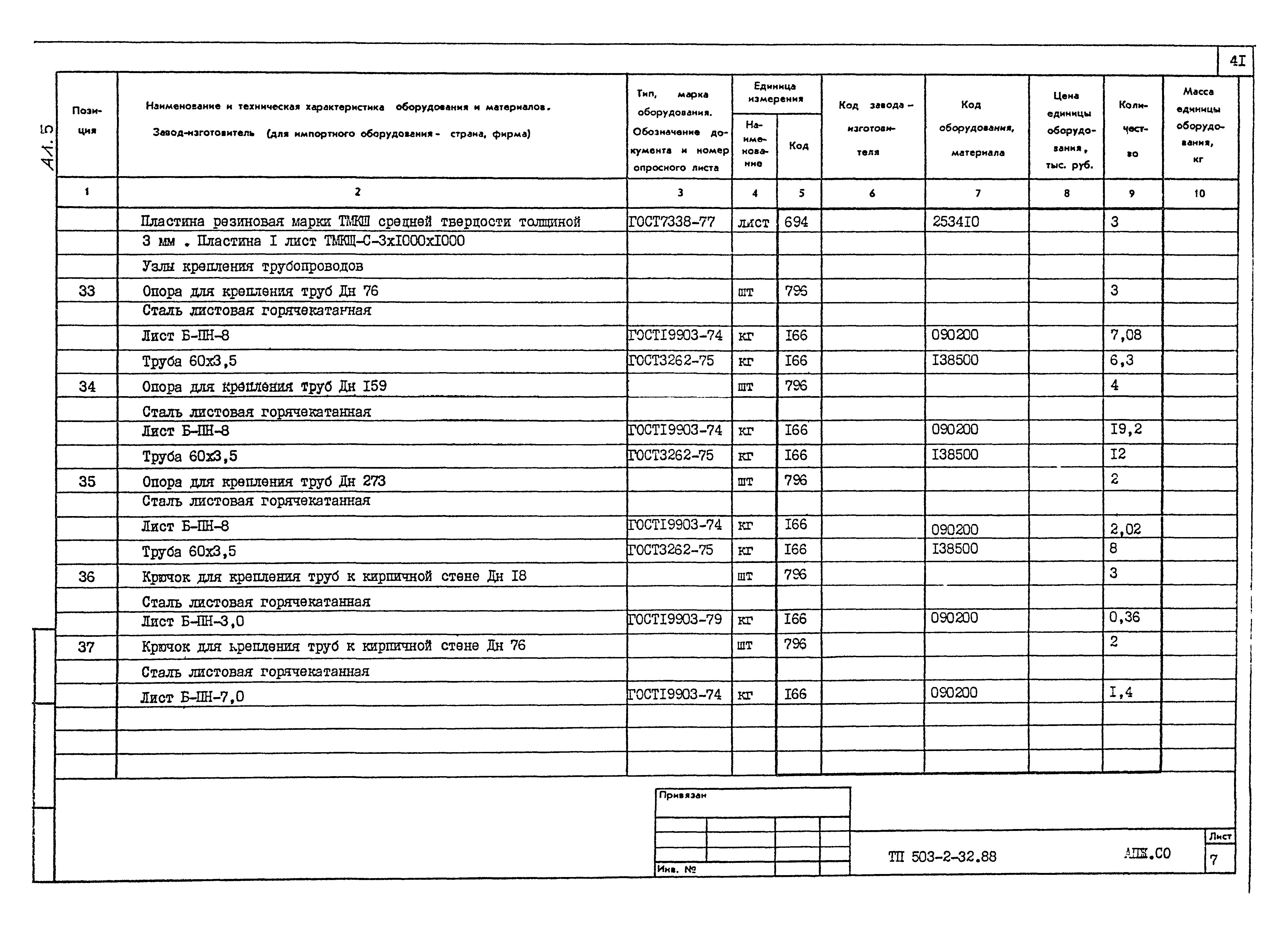 Типовой проект 503-2-32.88