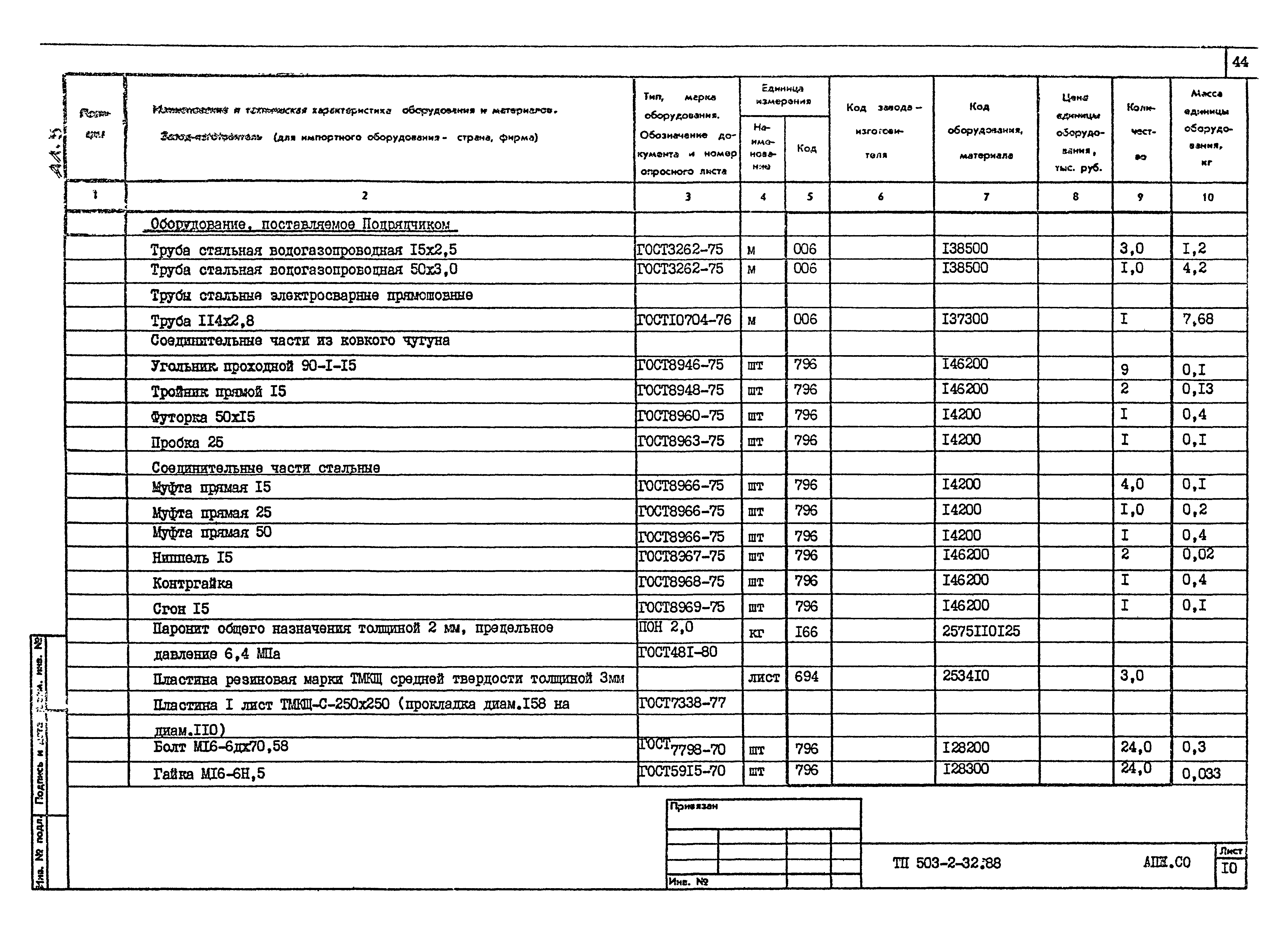 Типовой проект 503-2-32.88