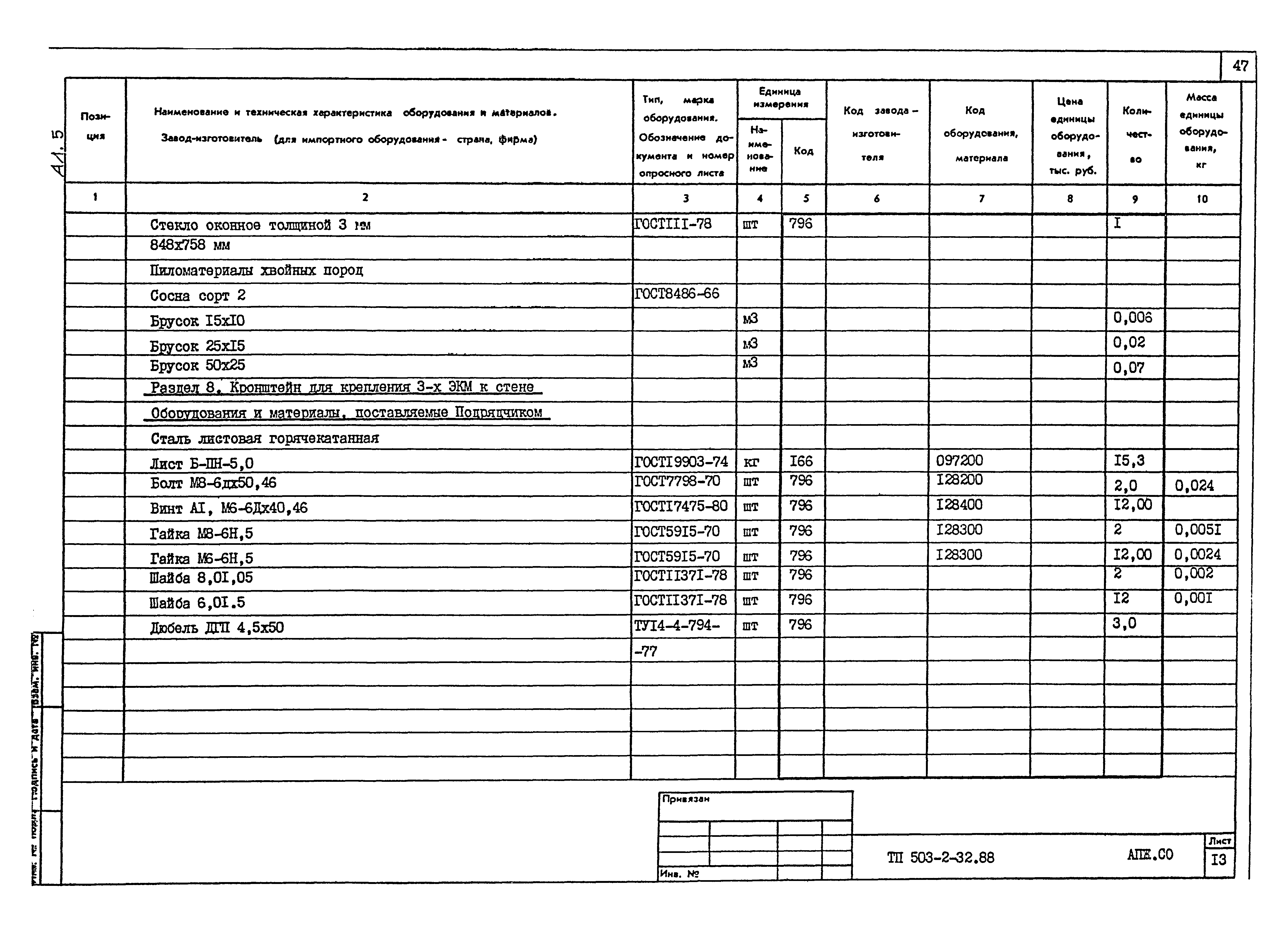 Типовой проект 503-2-32.88