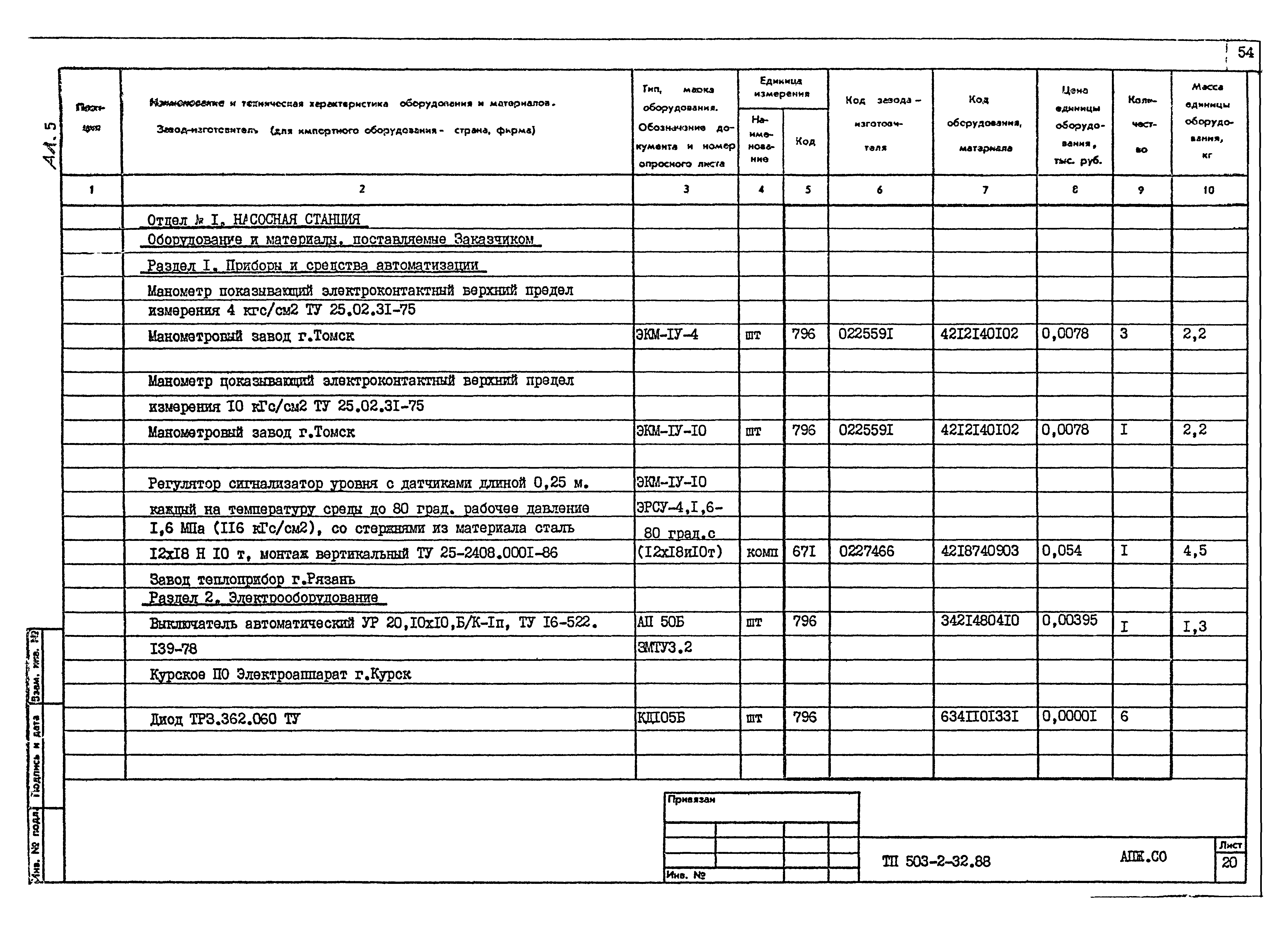 Типовой проект 503-2-32.88