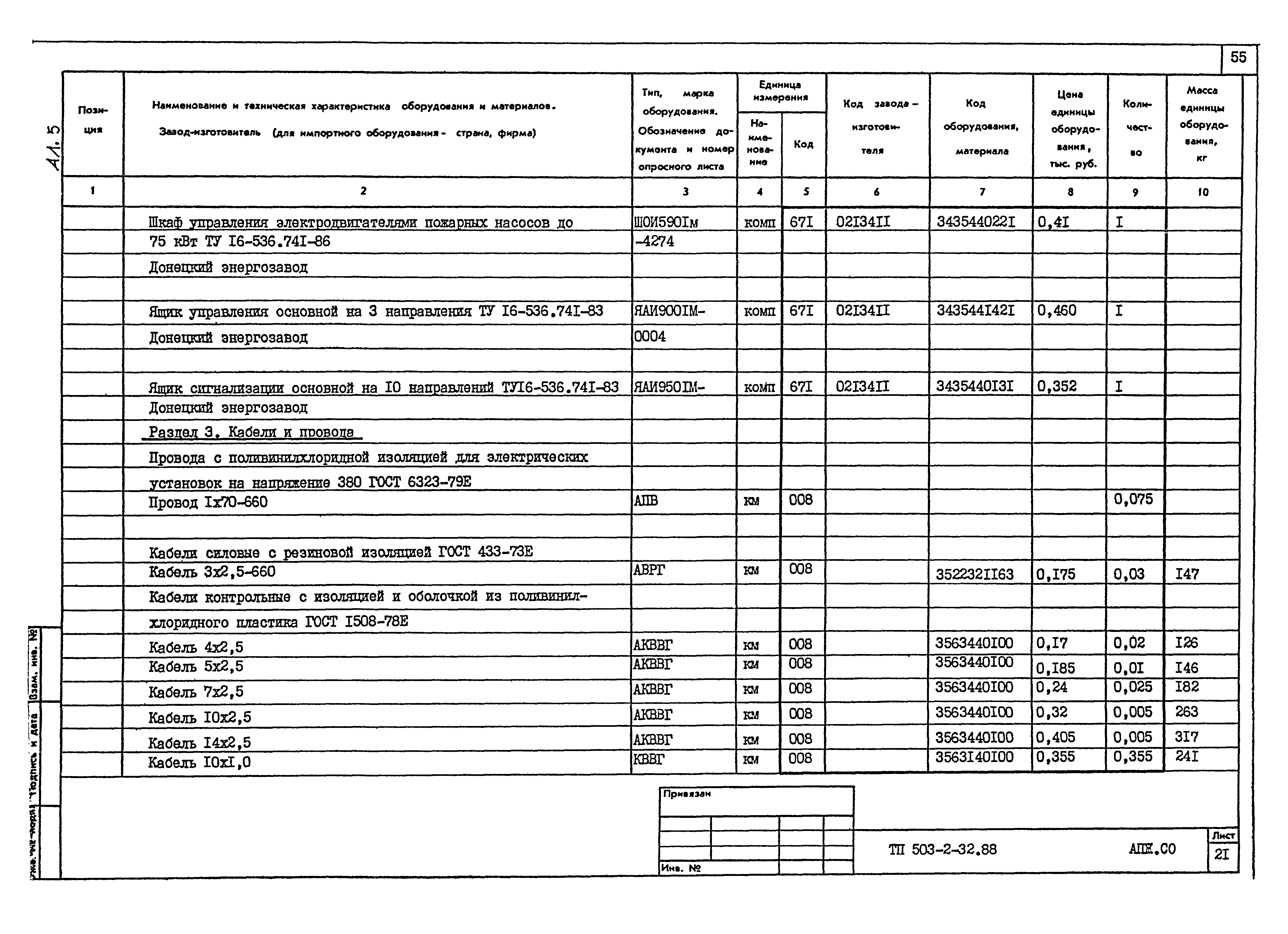 Типовой проект 503-2-32.88