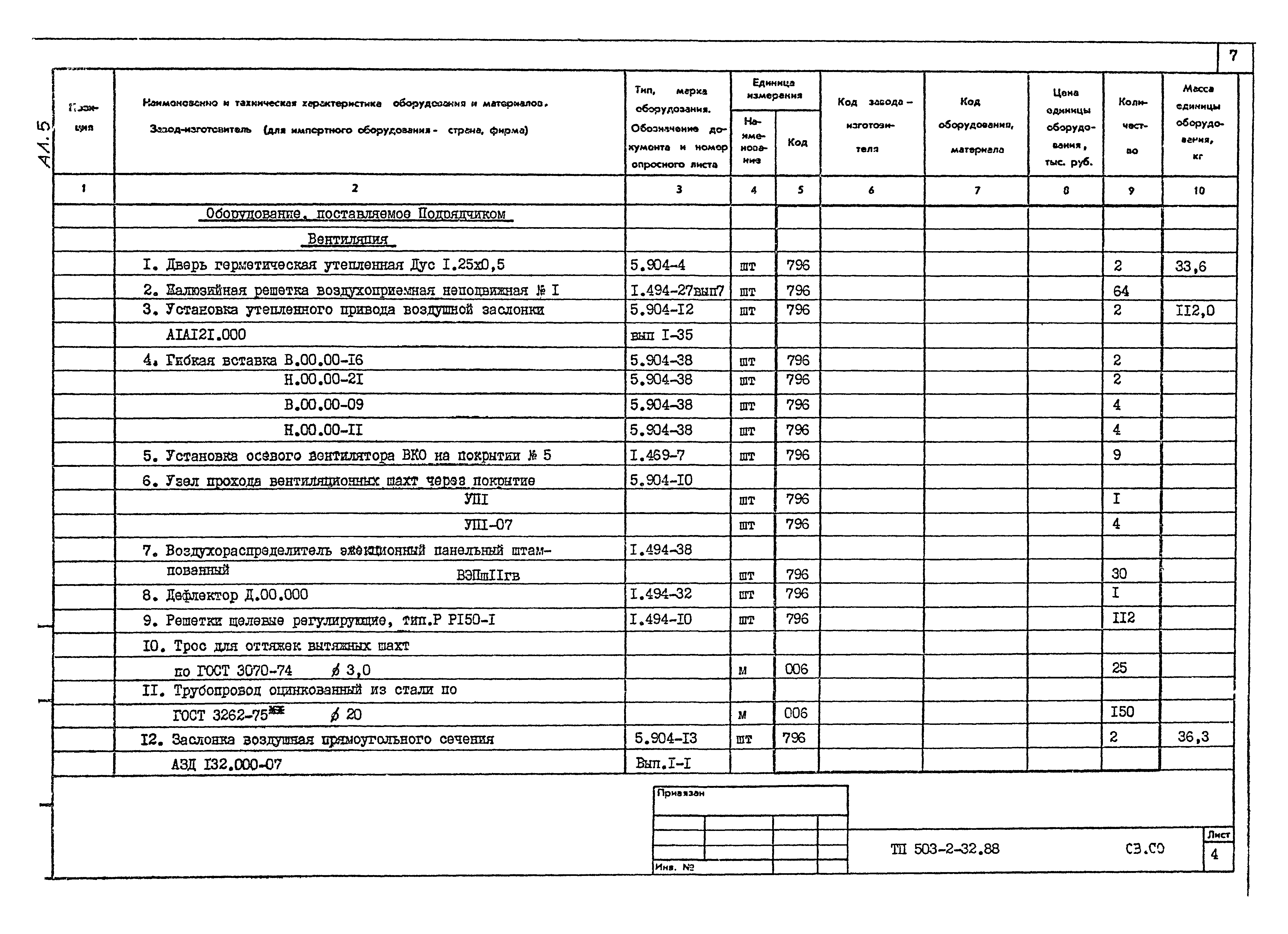 Типовой проект 503-2-32.88