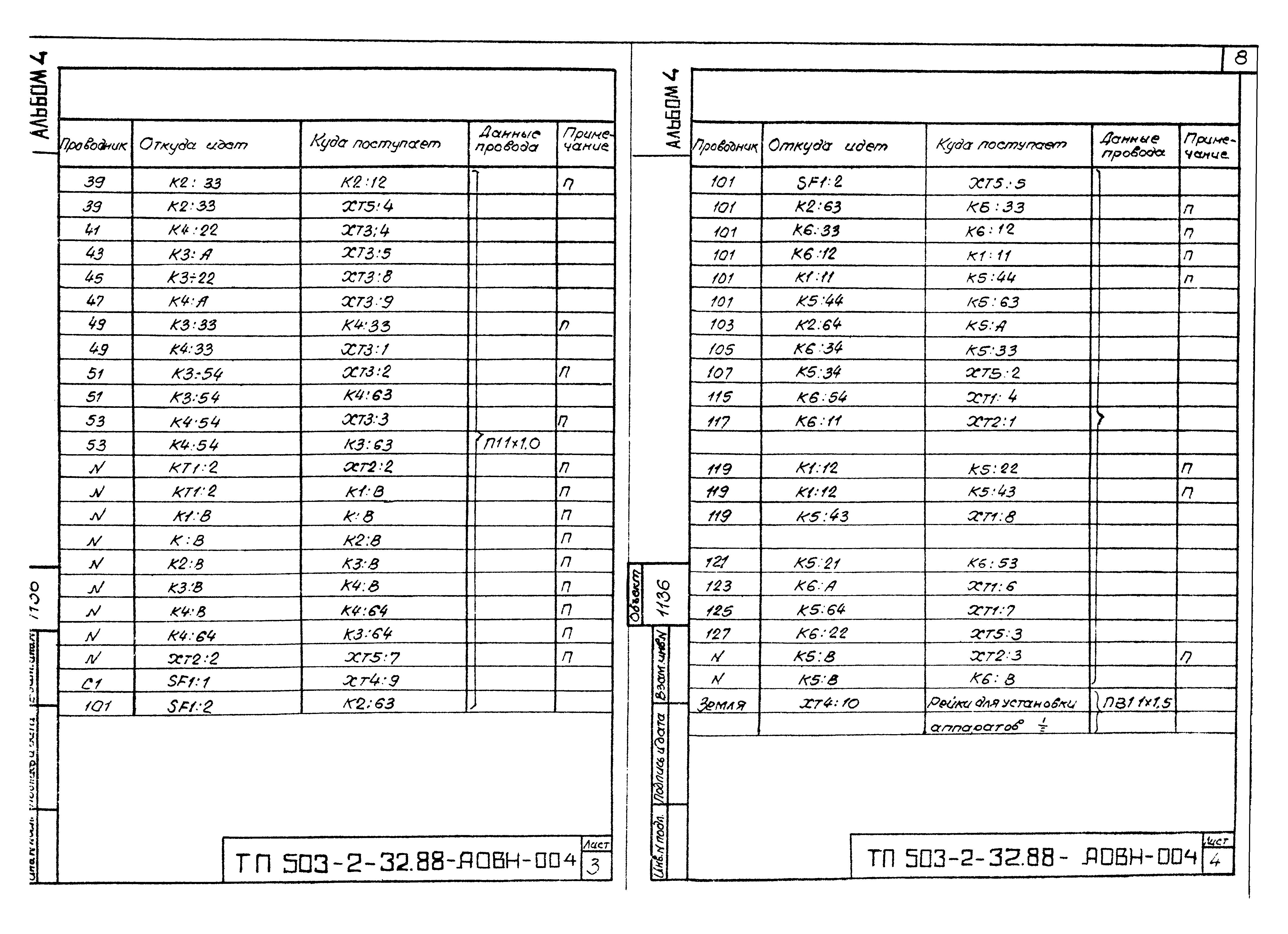 Типовой проект 503-2-32.88