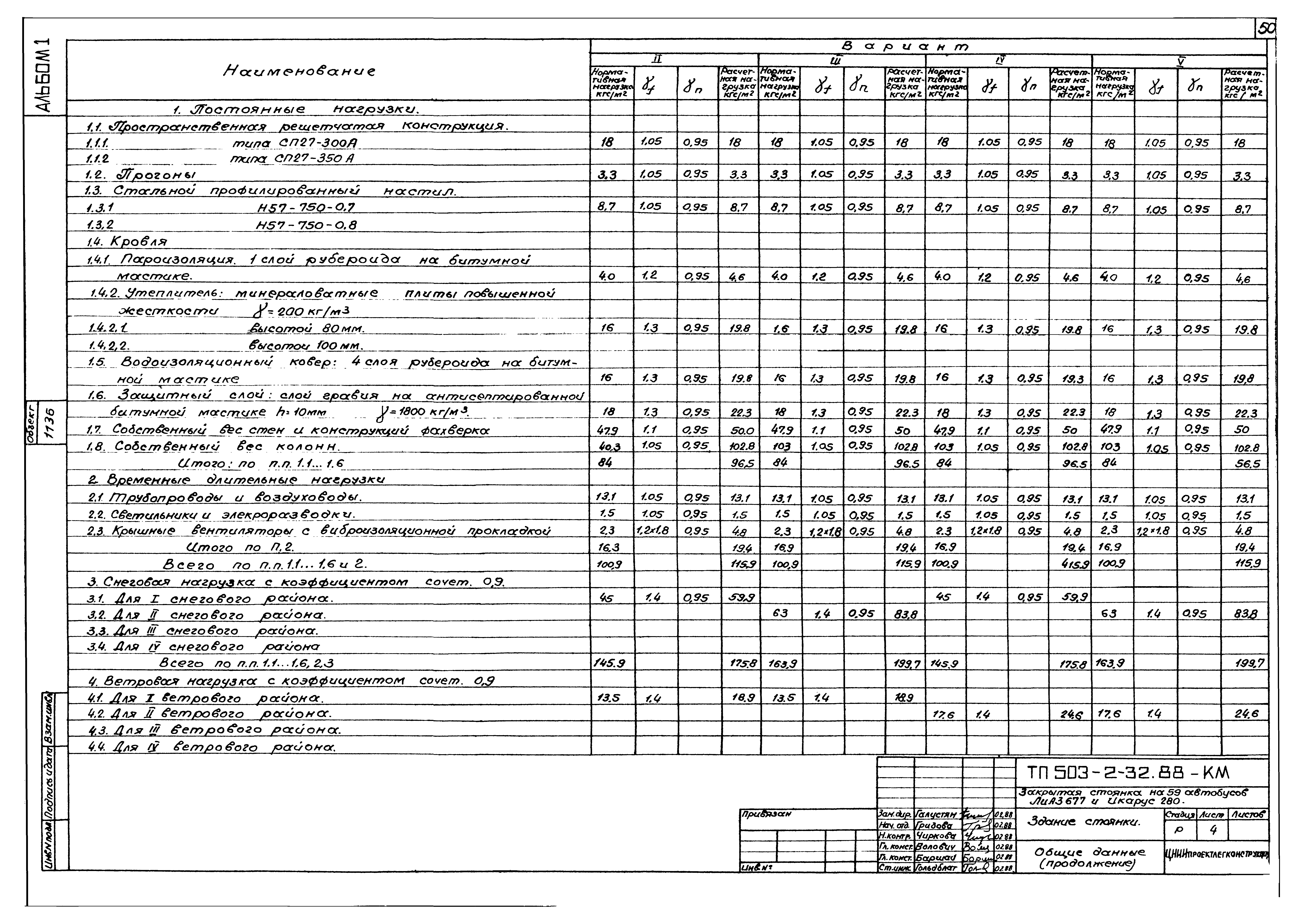 Типовой проект 503-2-32.88