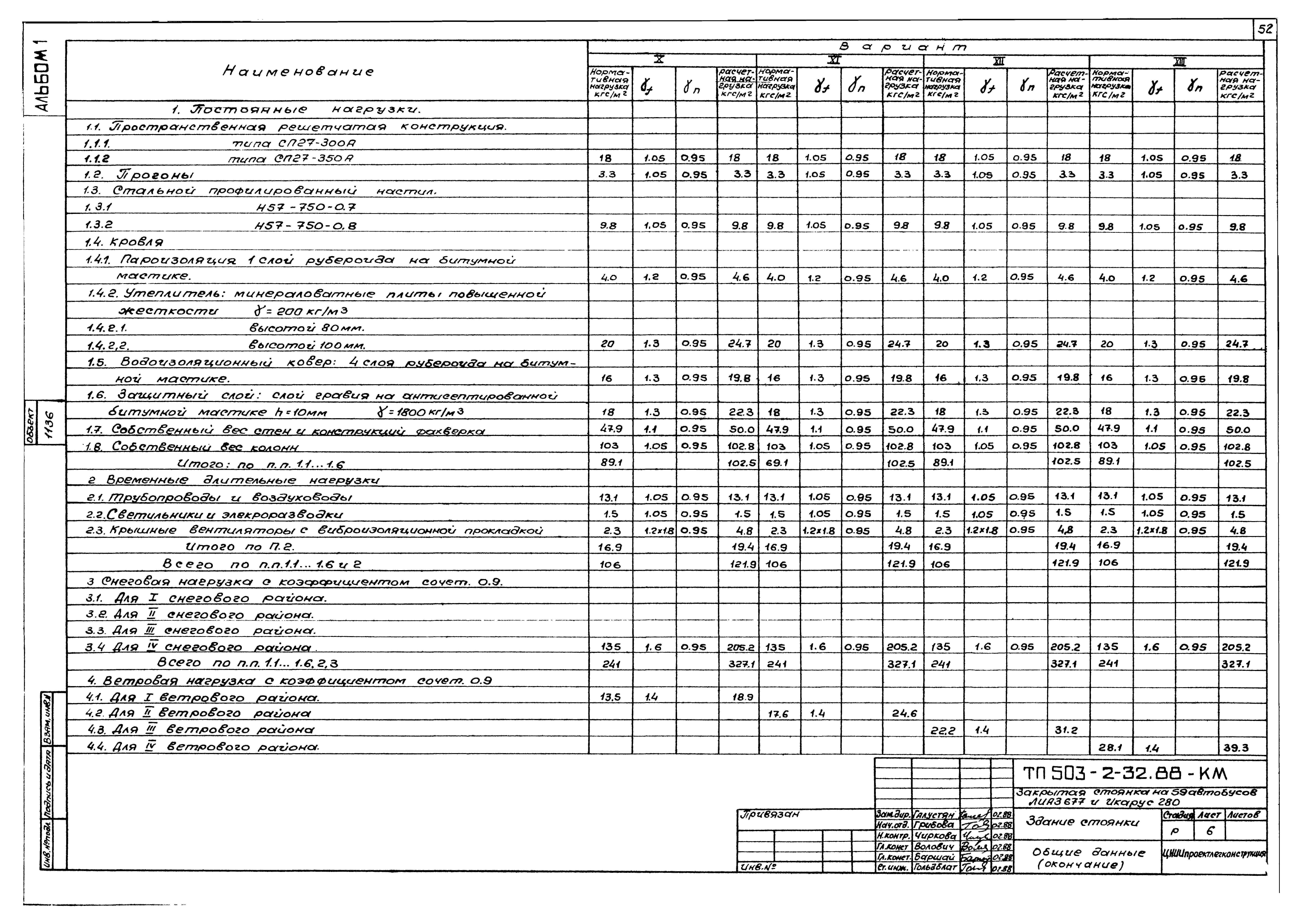 Типовой проект 503-2-32.88
