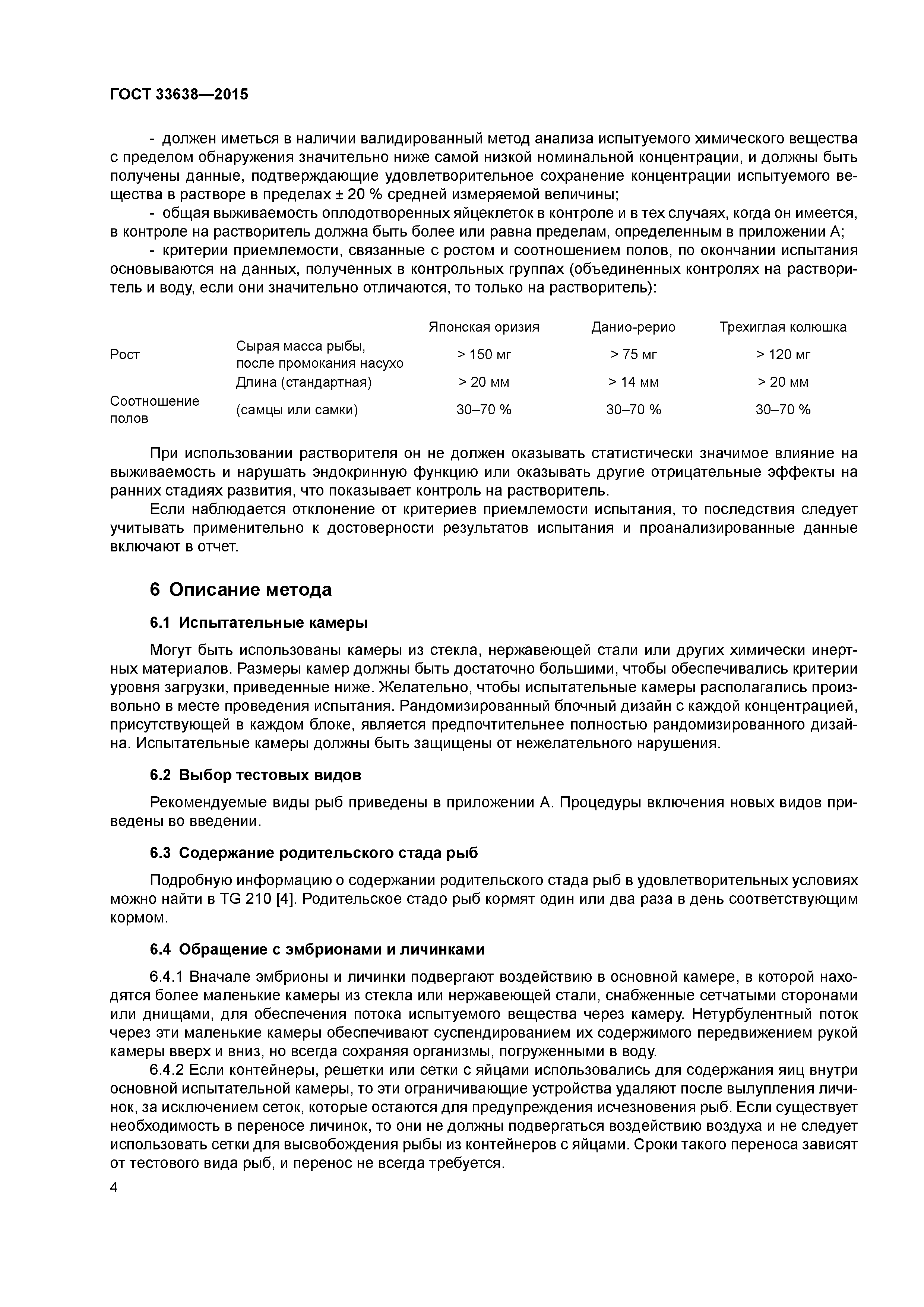 ГОСТ 33638-2015