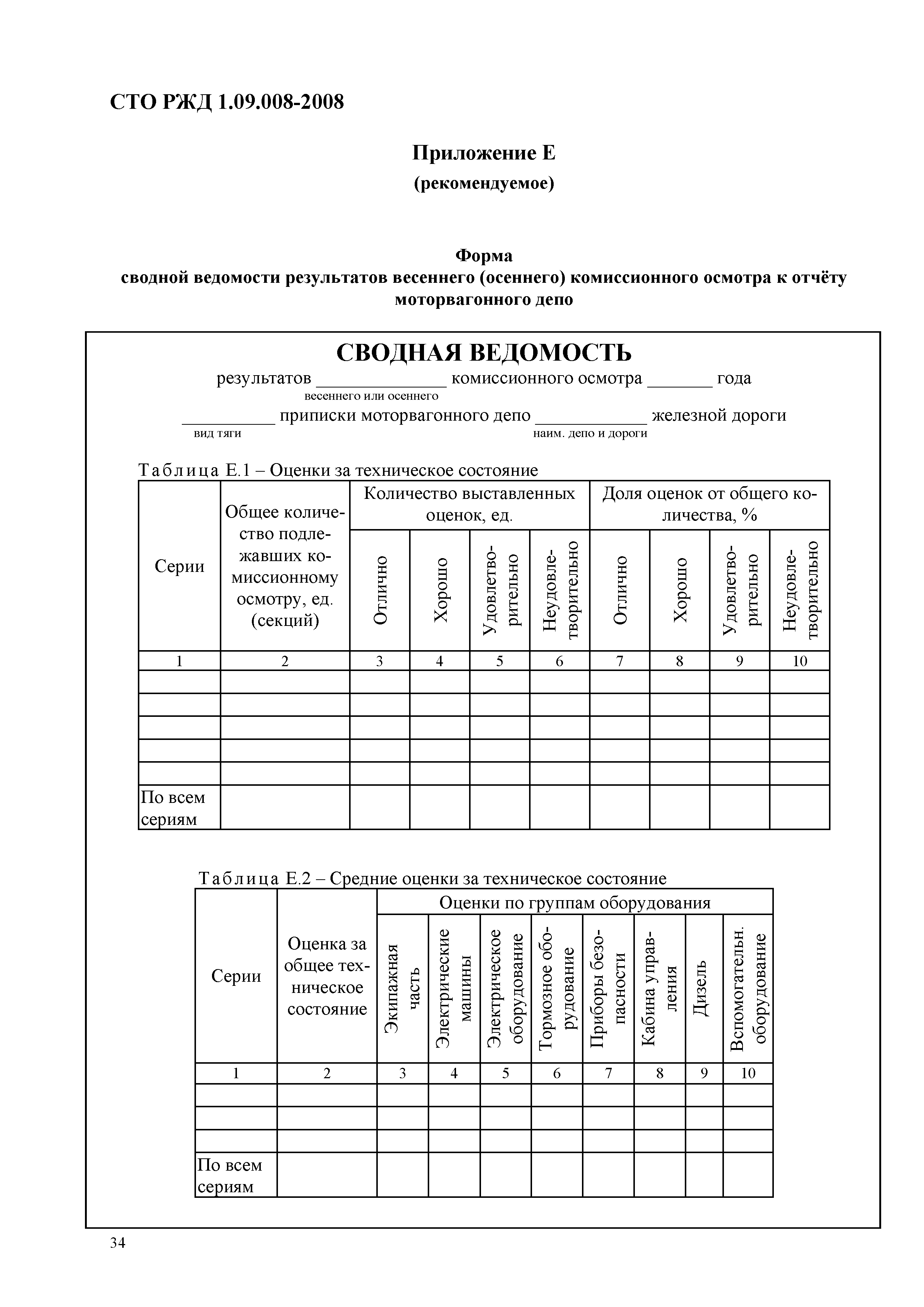 СТО РЖД 1.09.008-2008