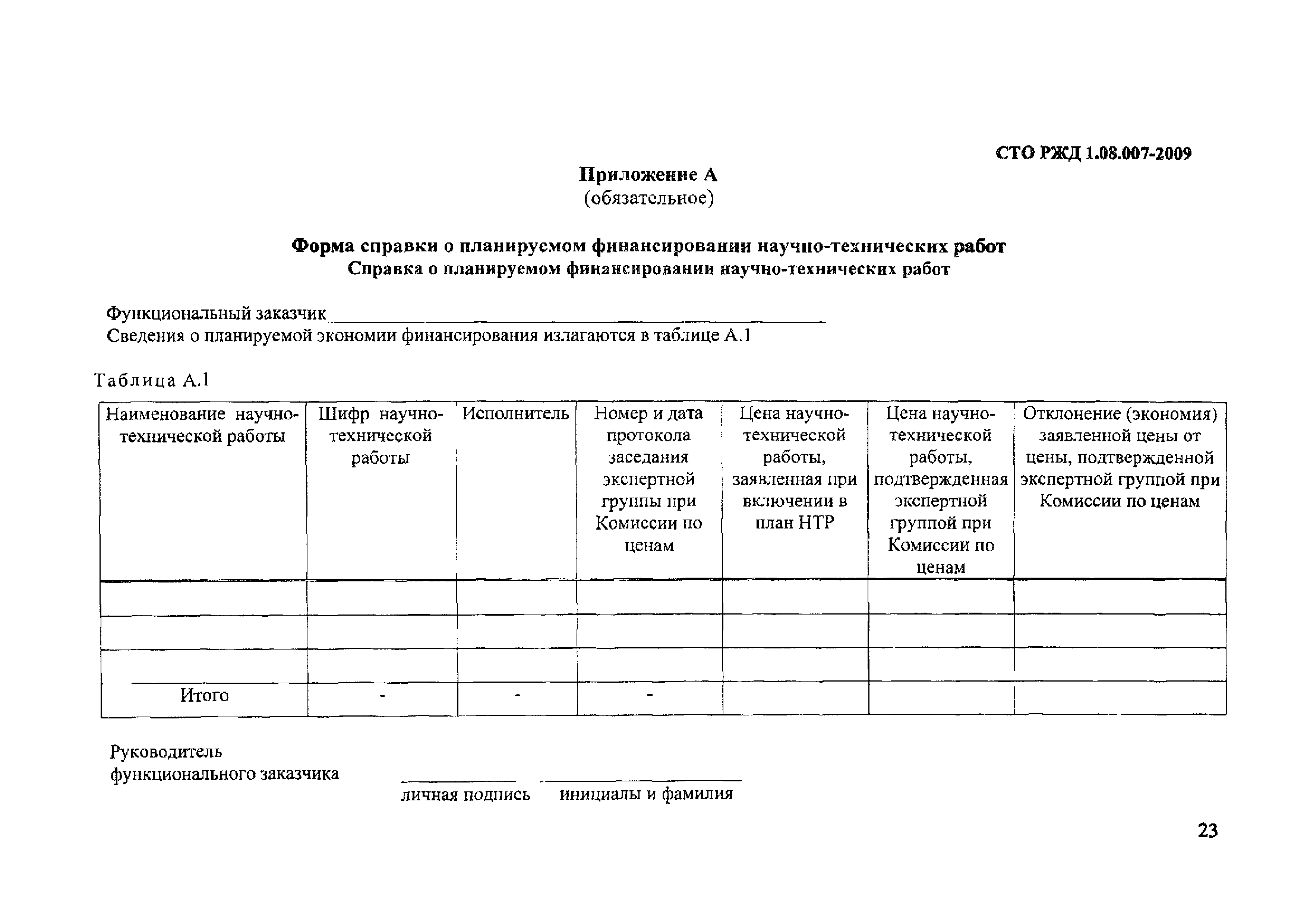 СТО РЖД 1.08.007-2009