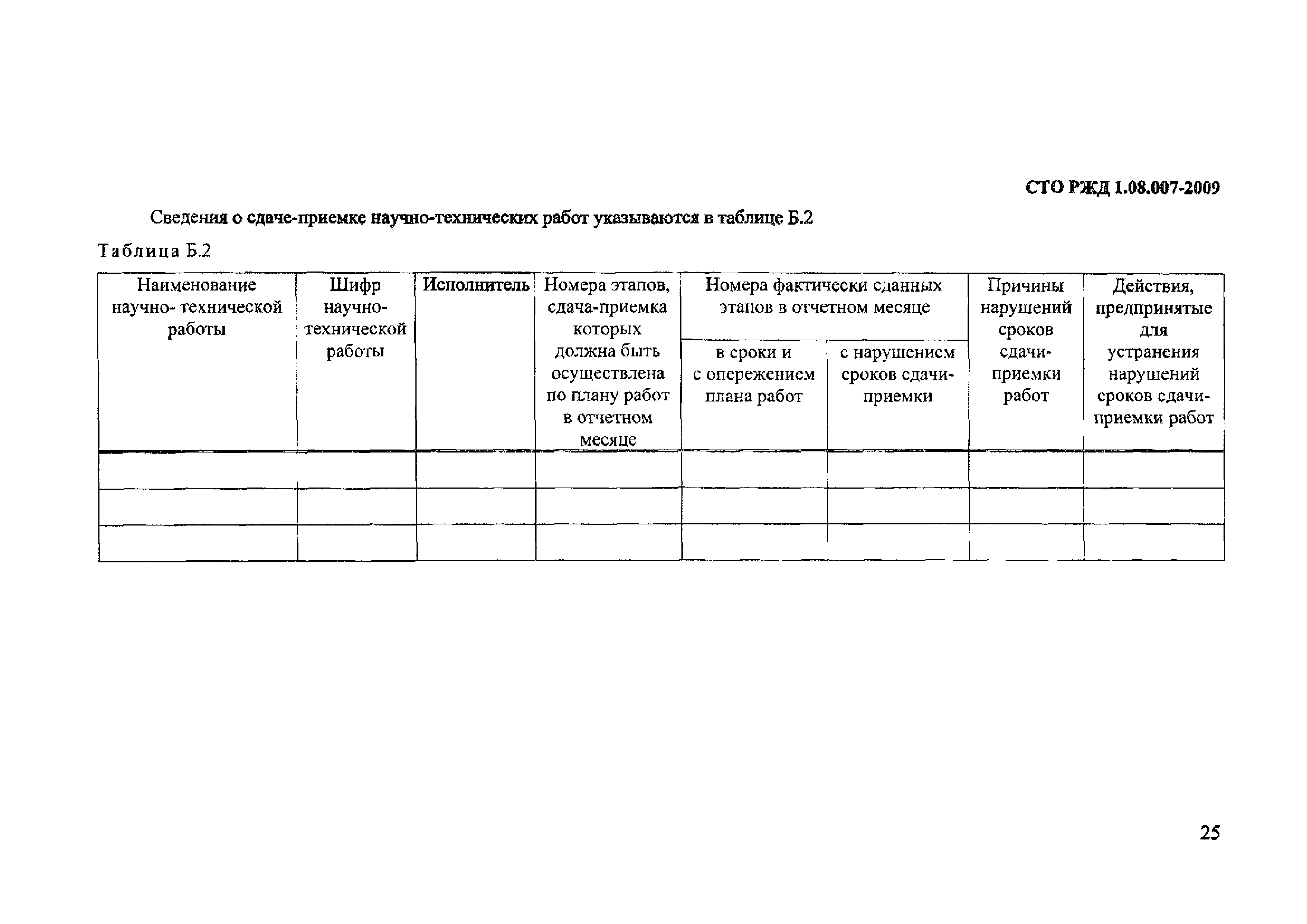 СТО РЖД 1.08.007-2009