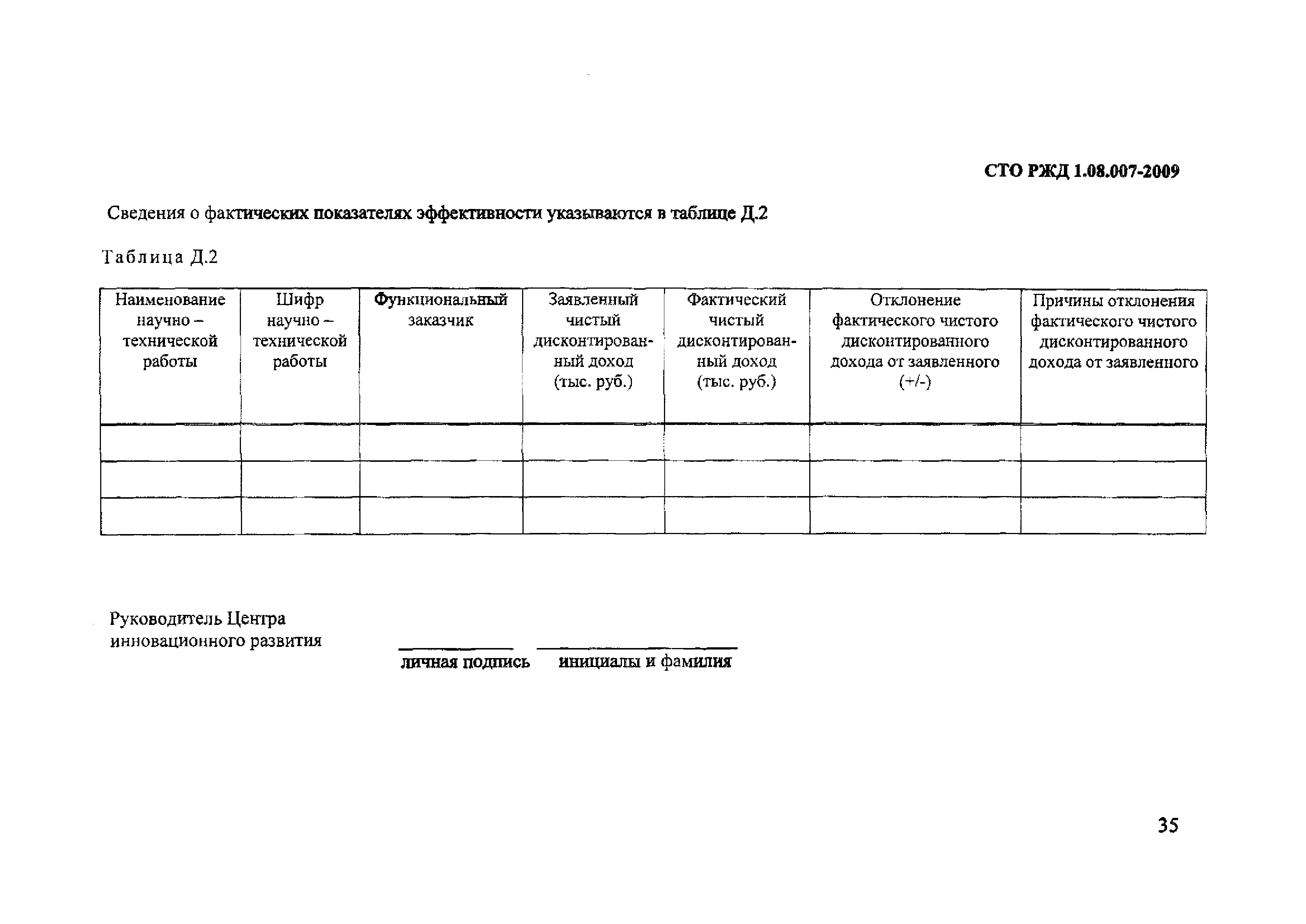 СТО РЖД 1.08.007-2009