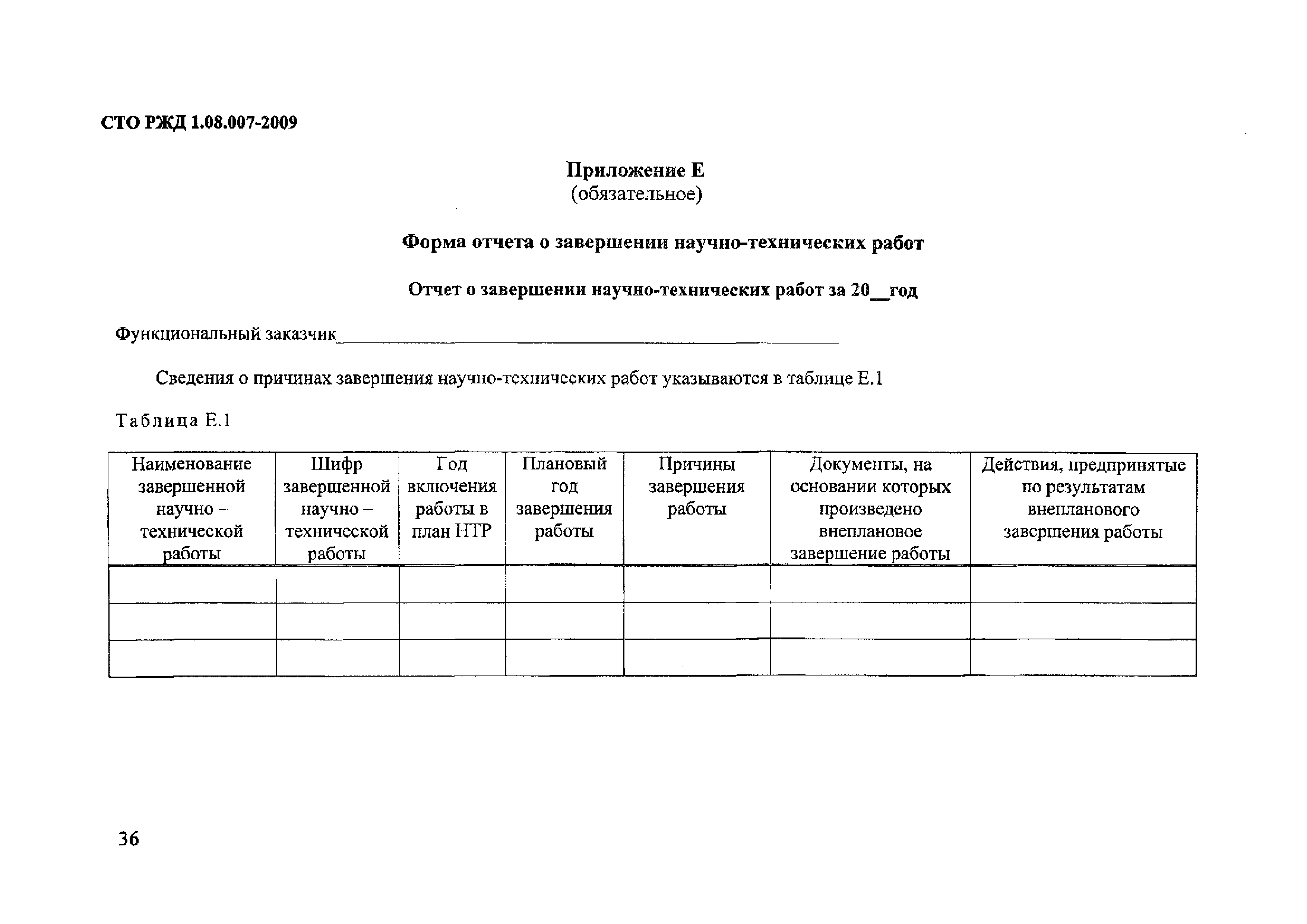 СТО РЖД 1.08.007-2009