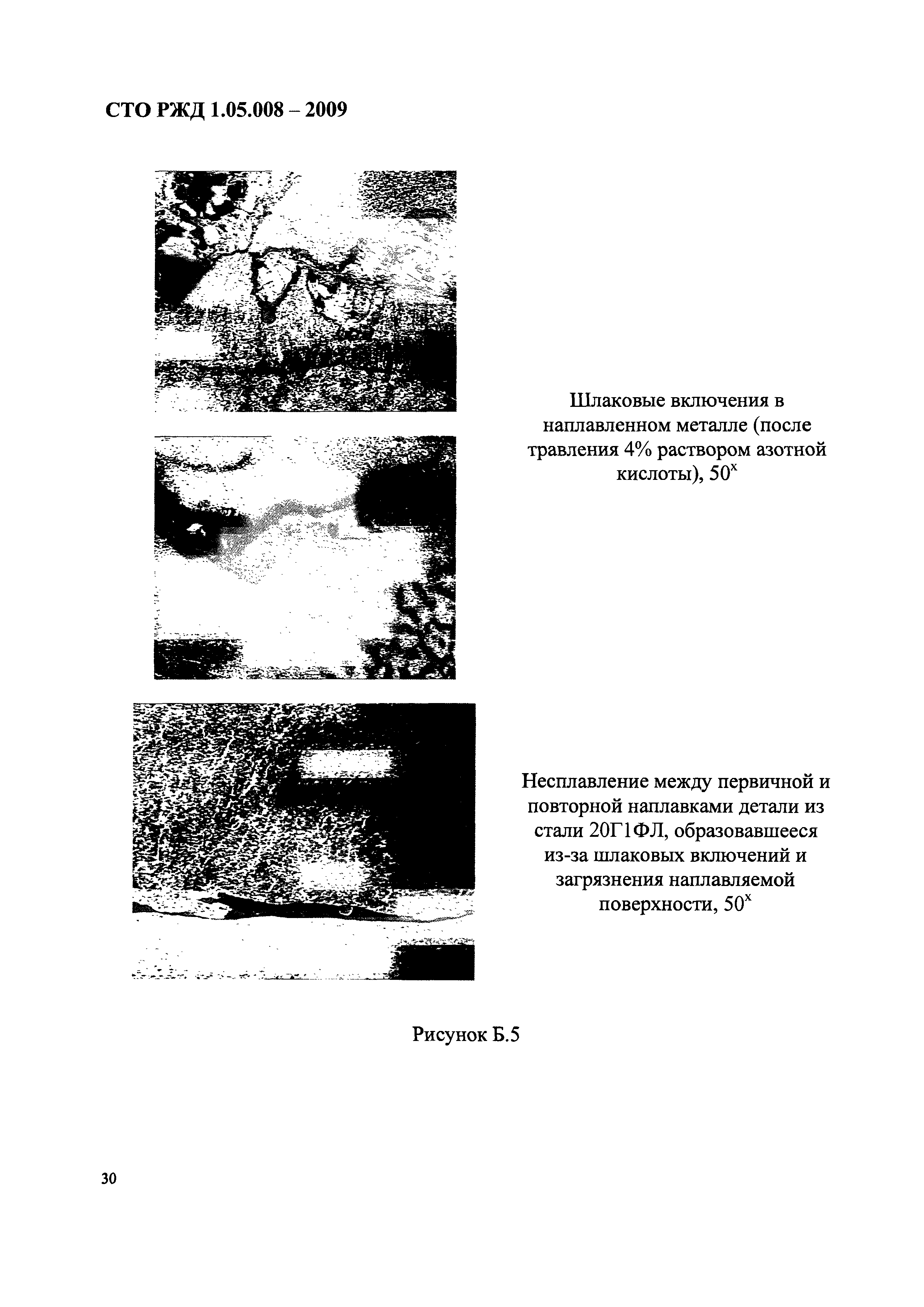 СТО РЖД 1.05.008-2009