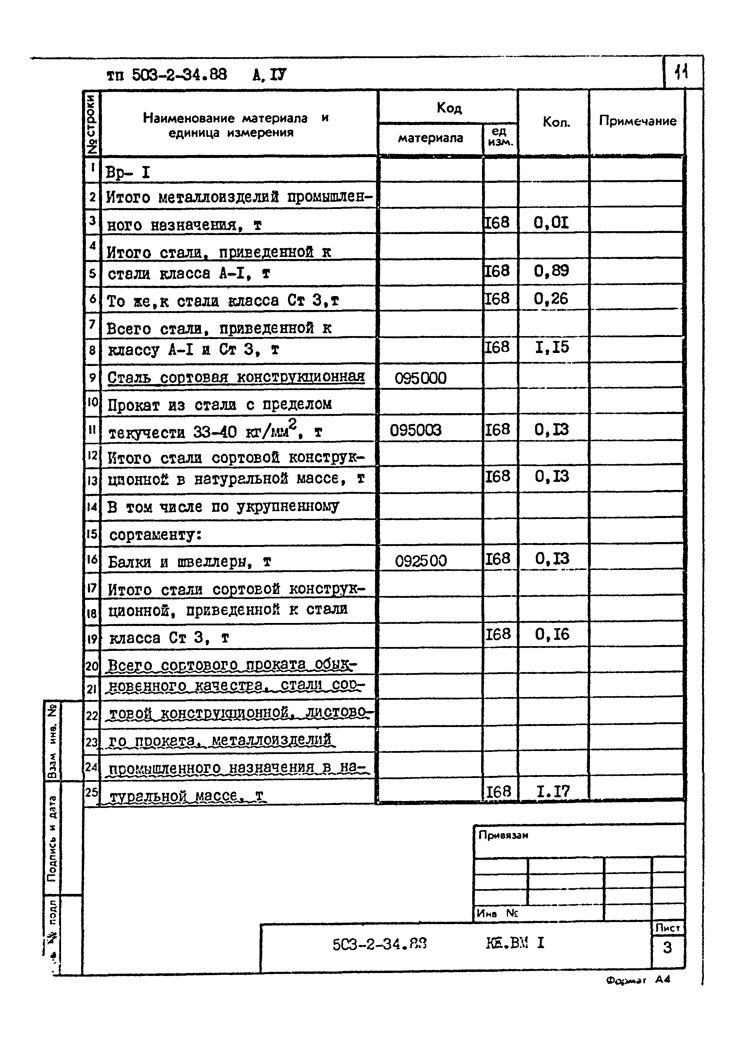 Типовой проект 503-2-34.88