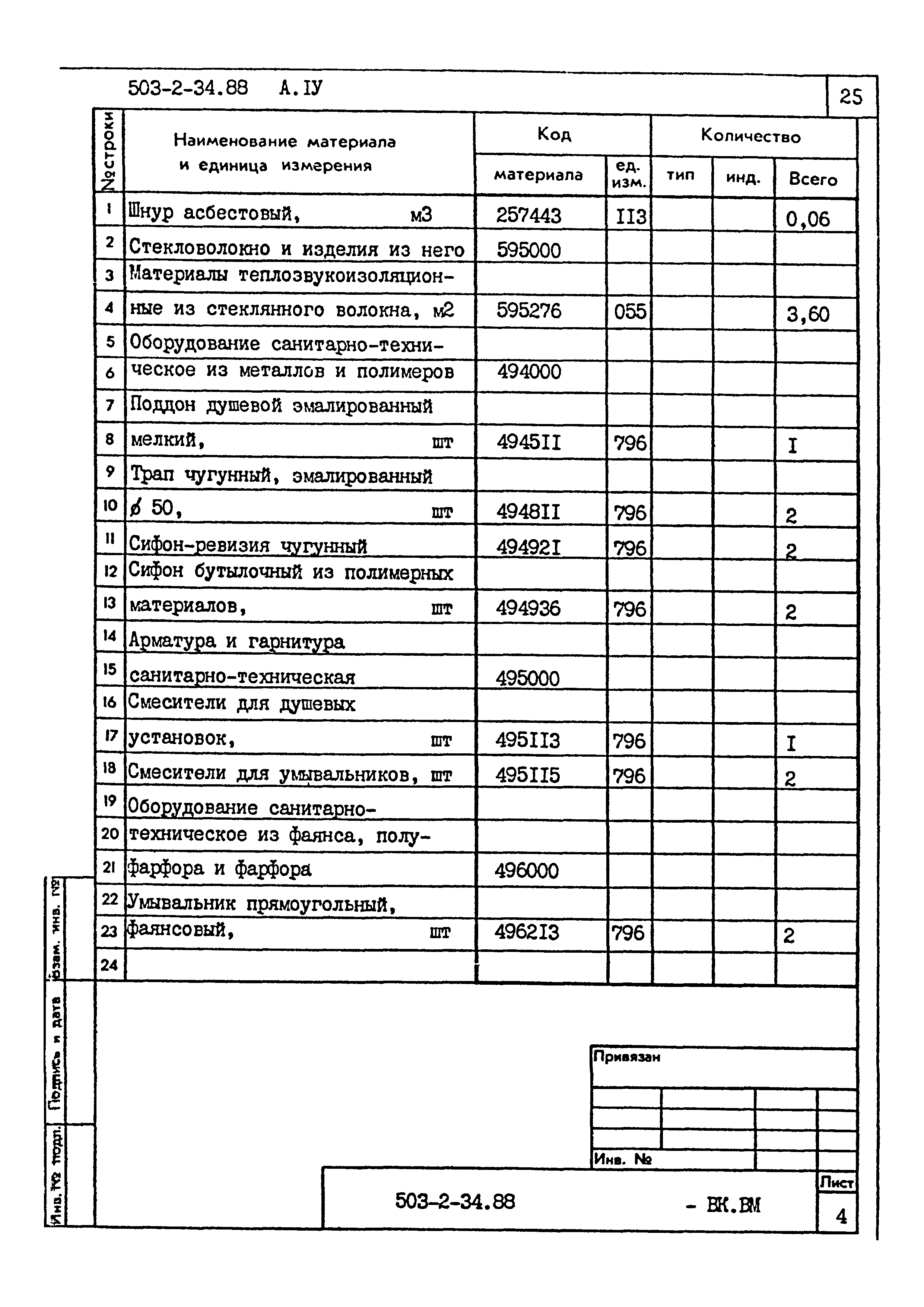 Типовой проект 503-2-34.88