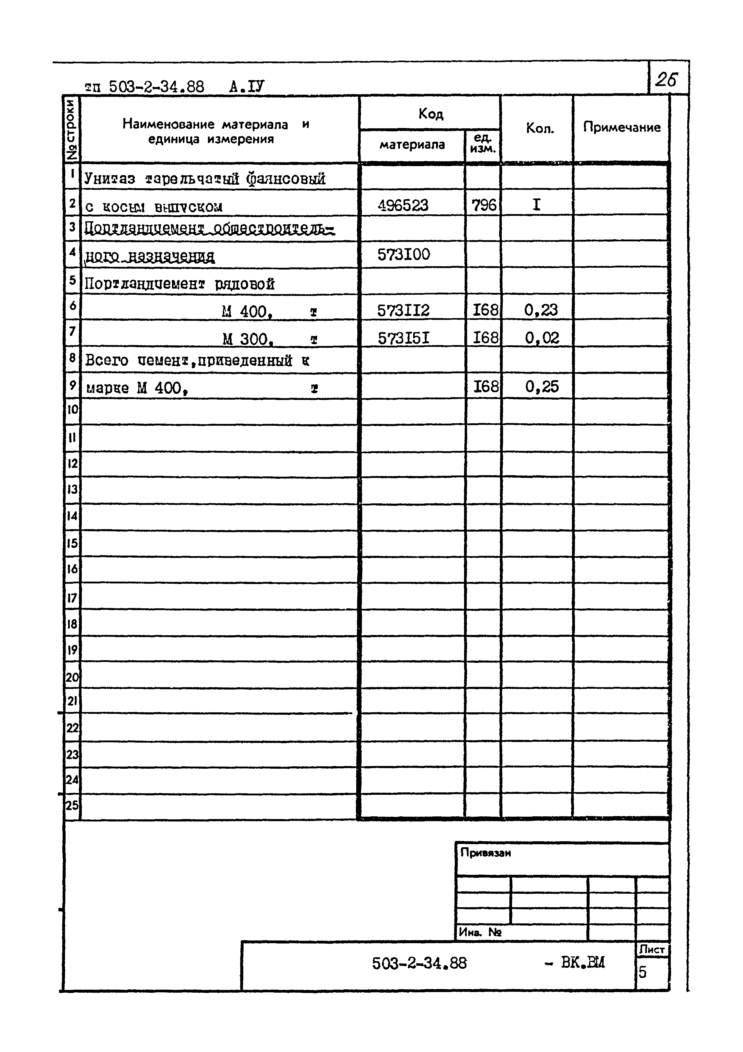 Типовой проект 503-2-34.88