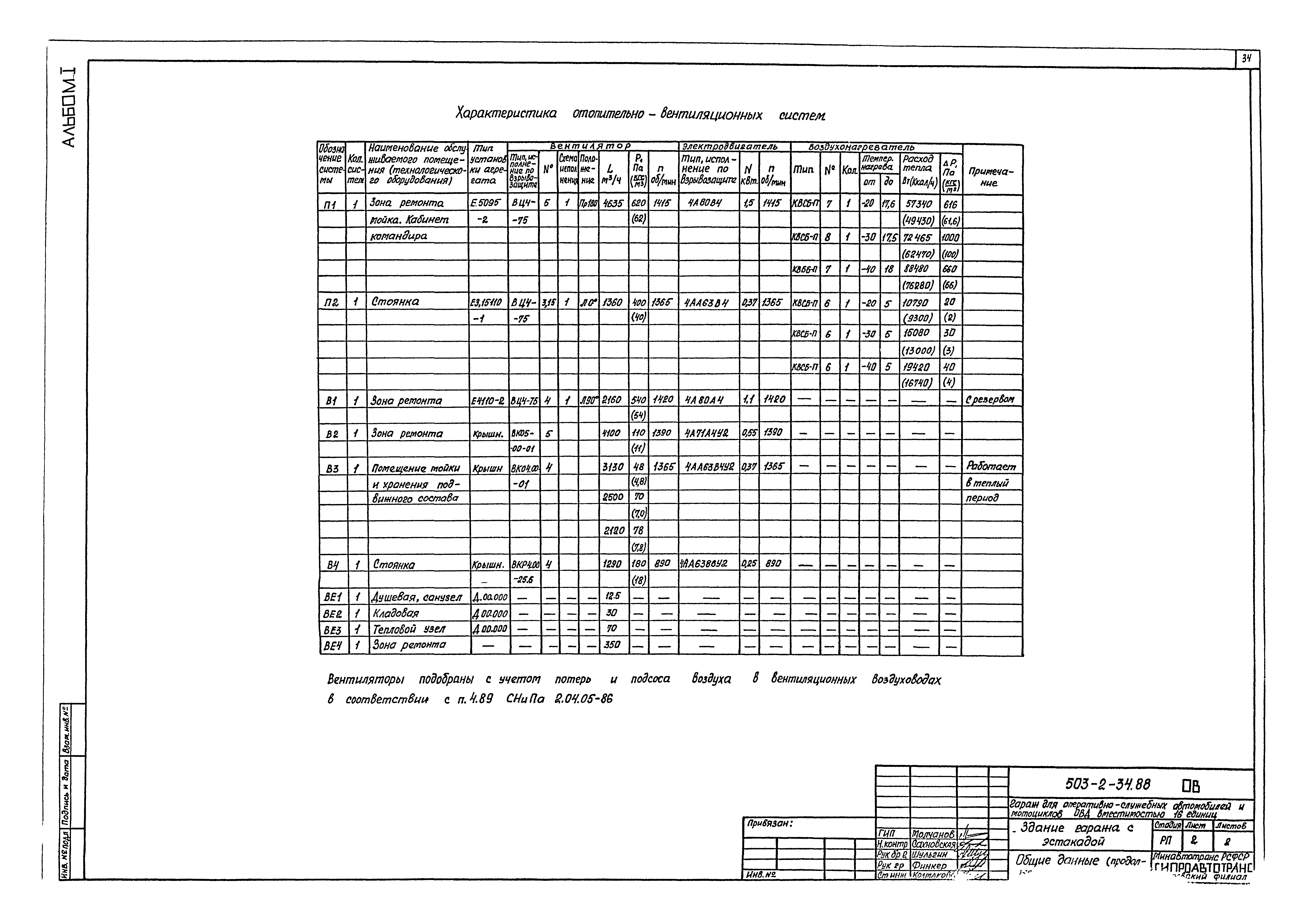 Типовой проект 503-2-34.88
