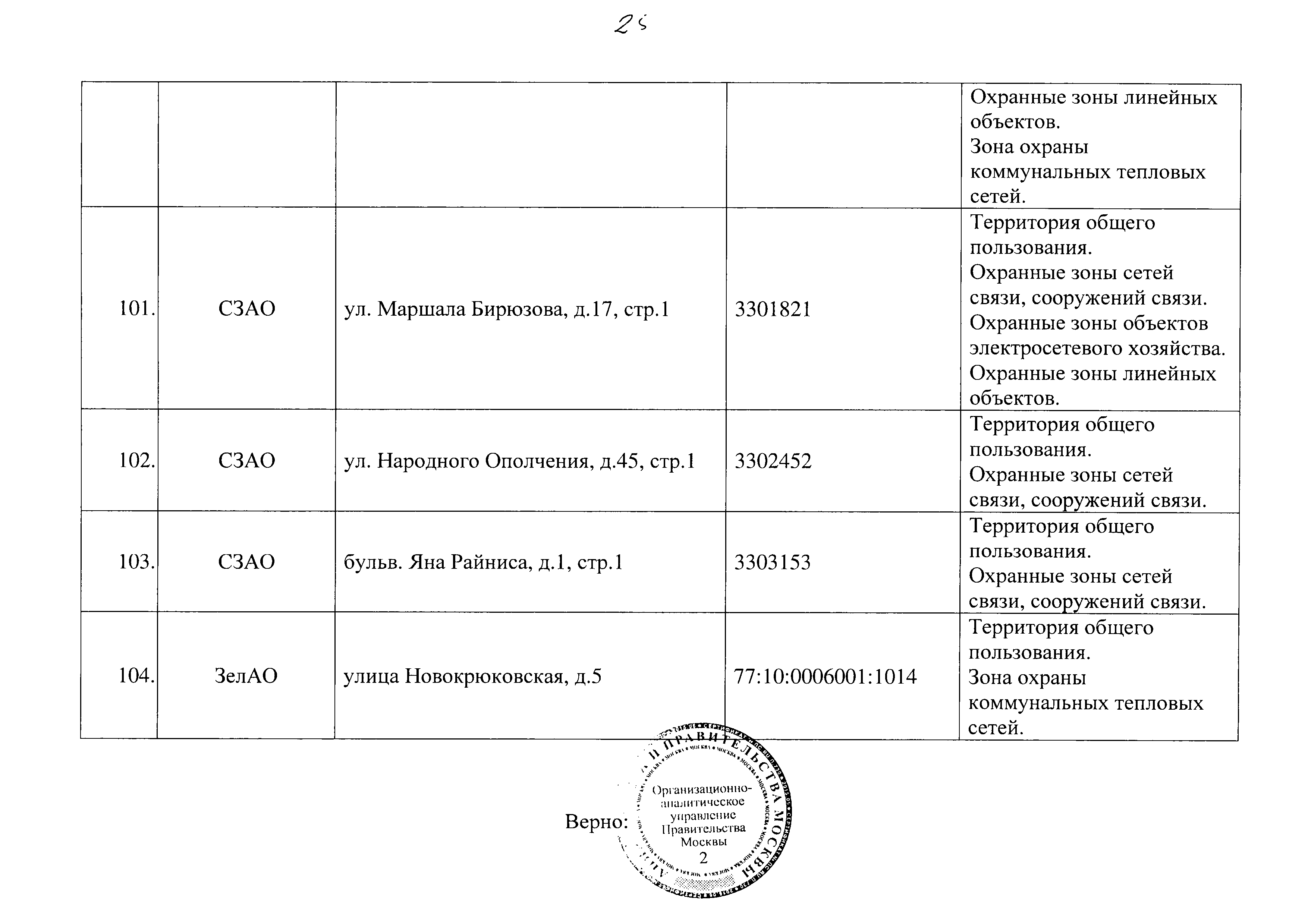 Постановление 829-ПП