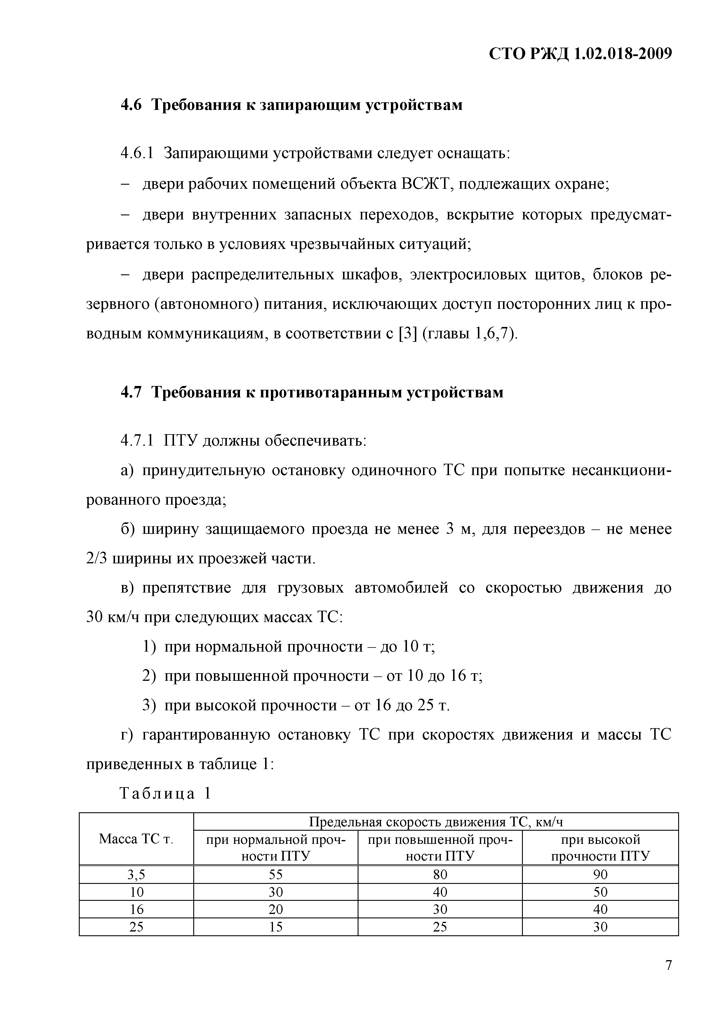 СТО РЖД 1.02.018-2009