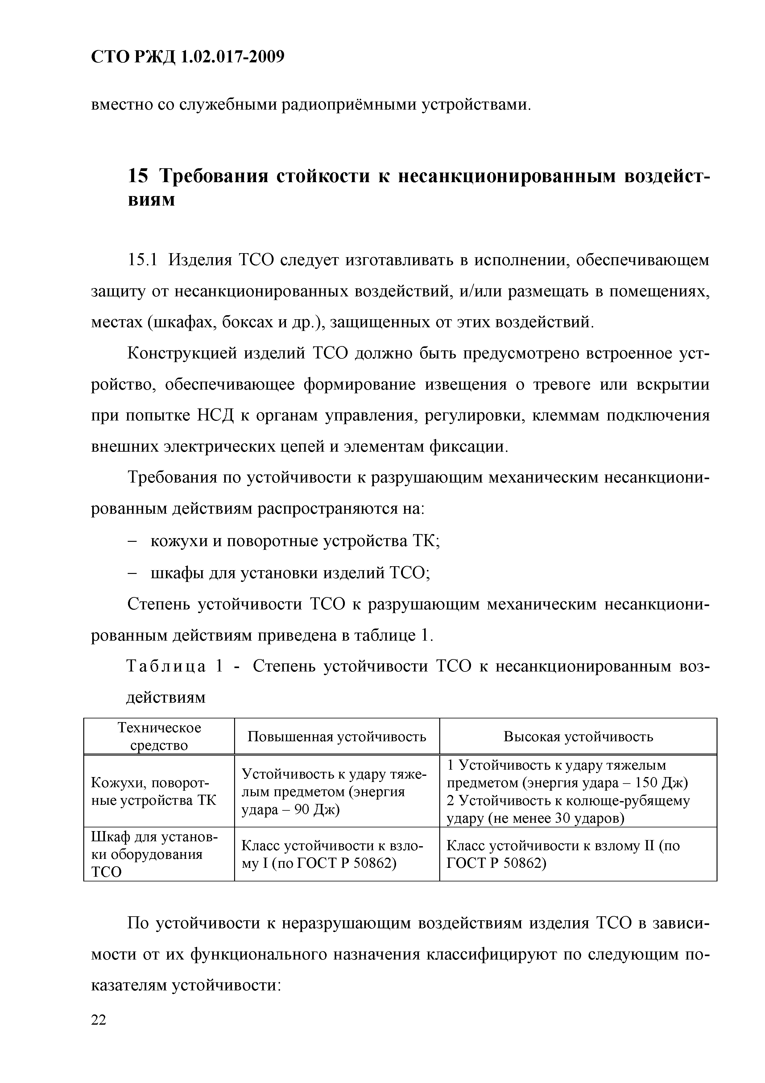 СТО РЖД 1.02.017-2009