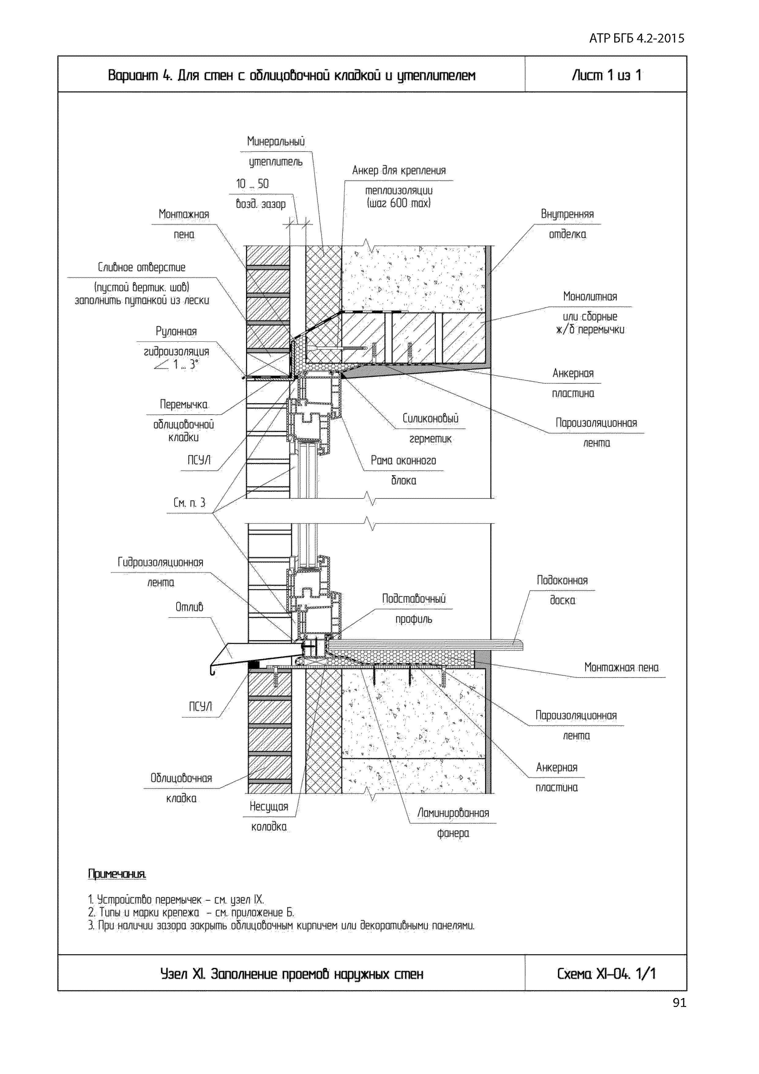 Альбом АТР БГБ 4.2-2015