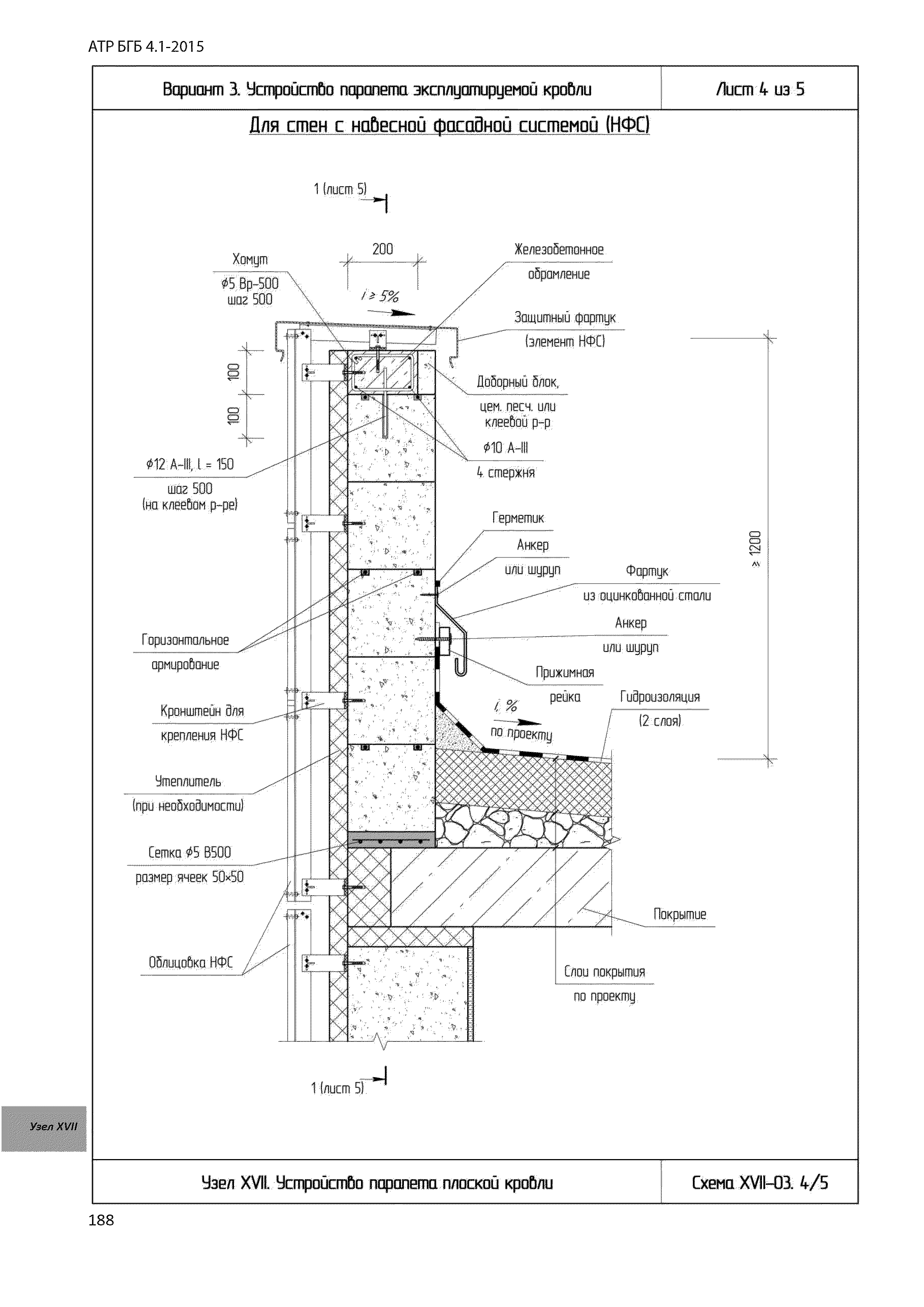 Альбом АТР БГБ 4.1-2015