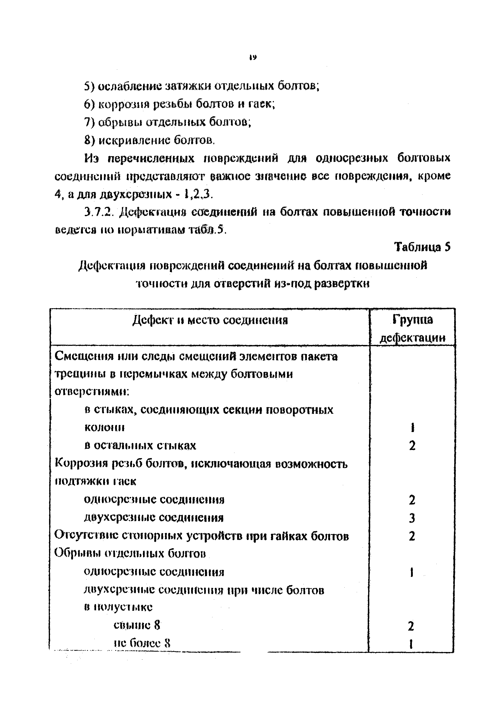 РД 212-0128-96