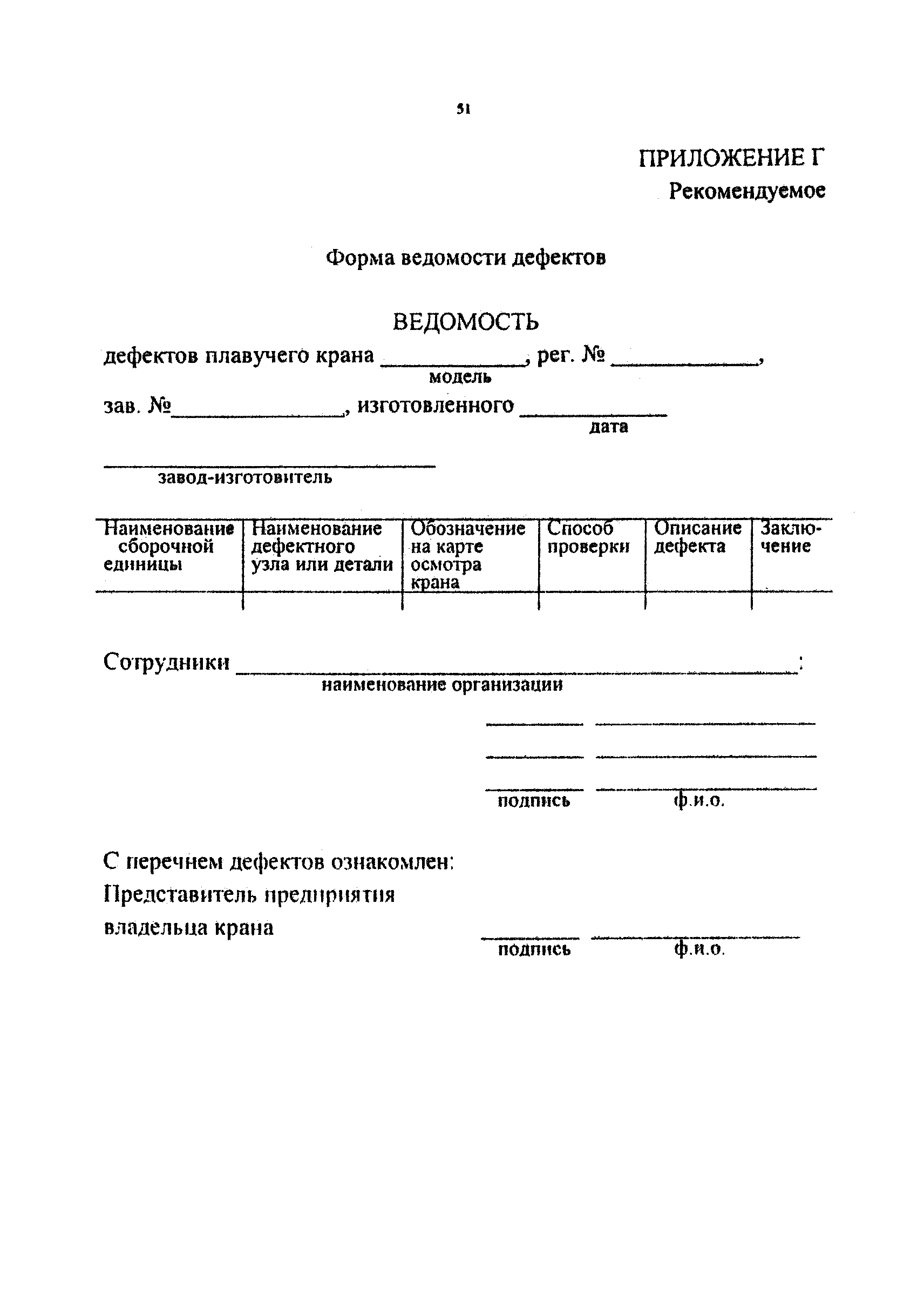 РД 212-0128-96