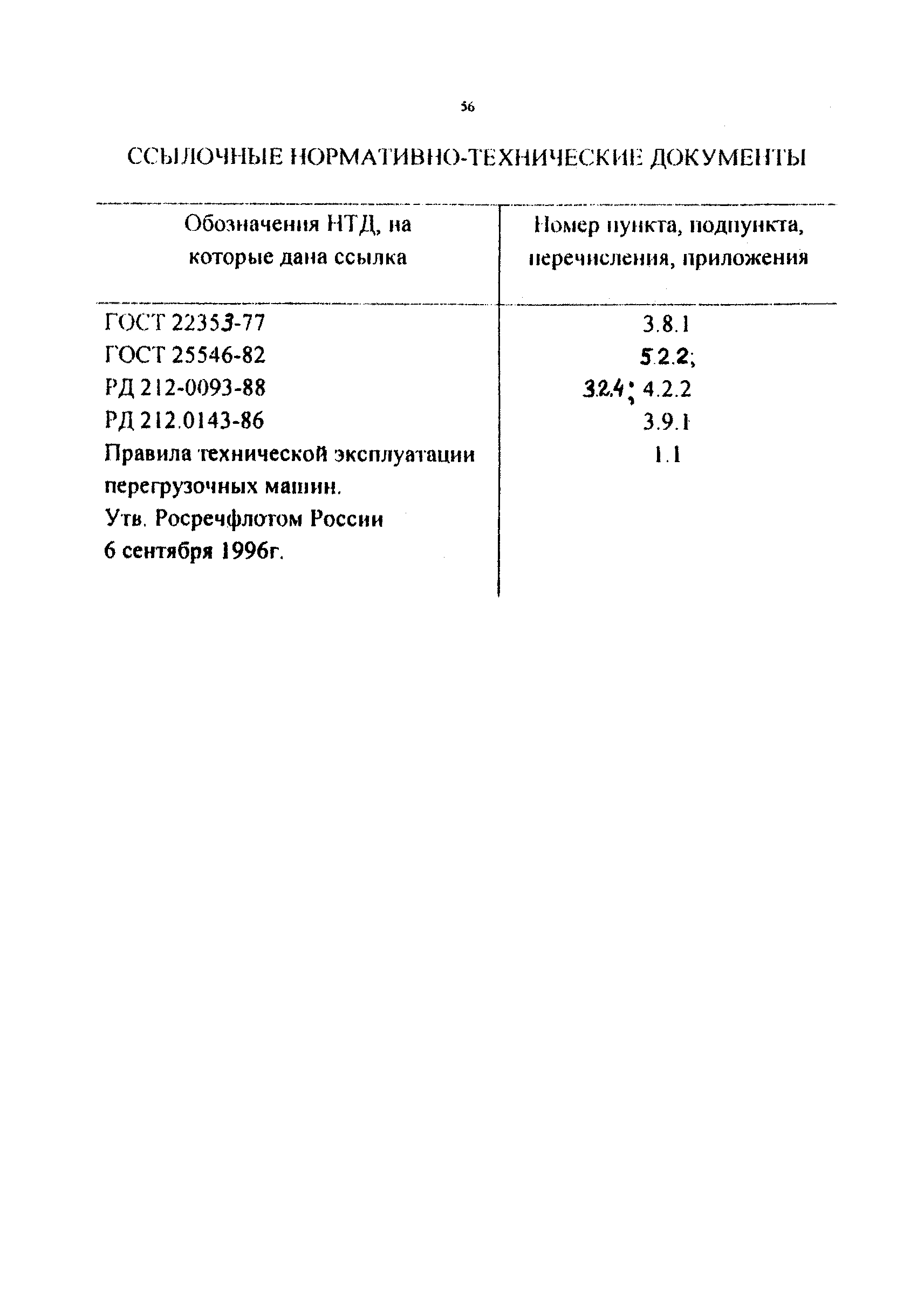 РД 212-0128-96