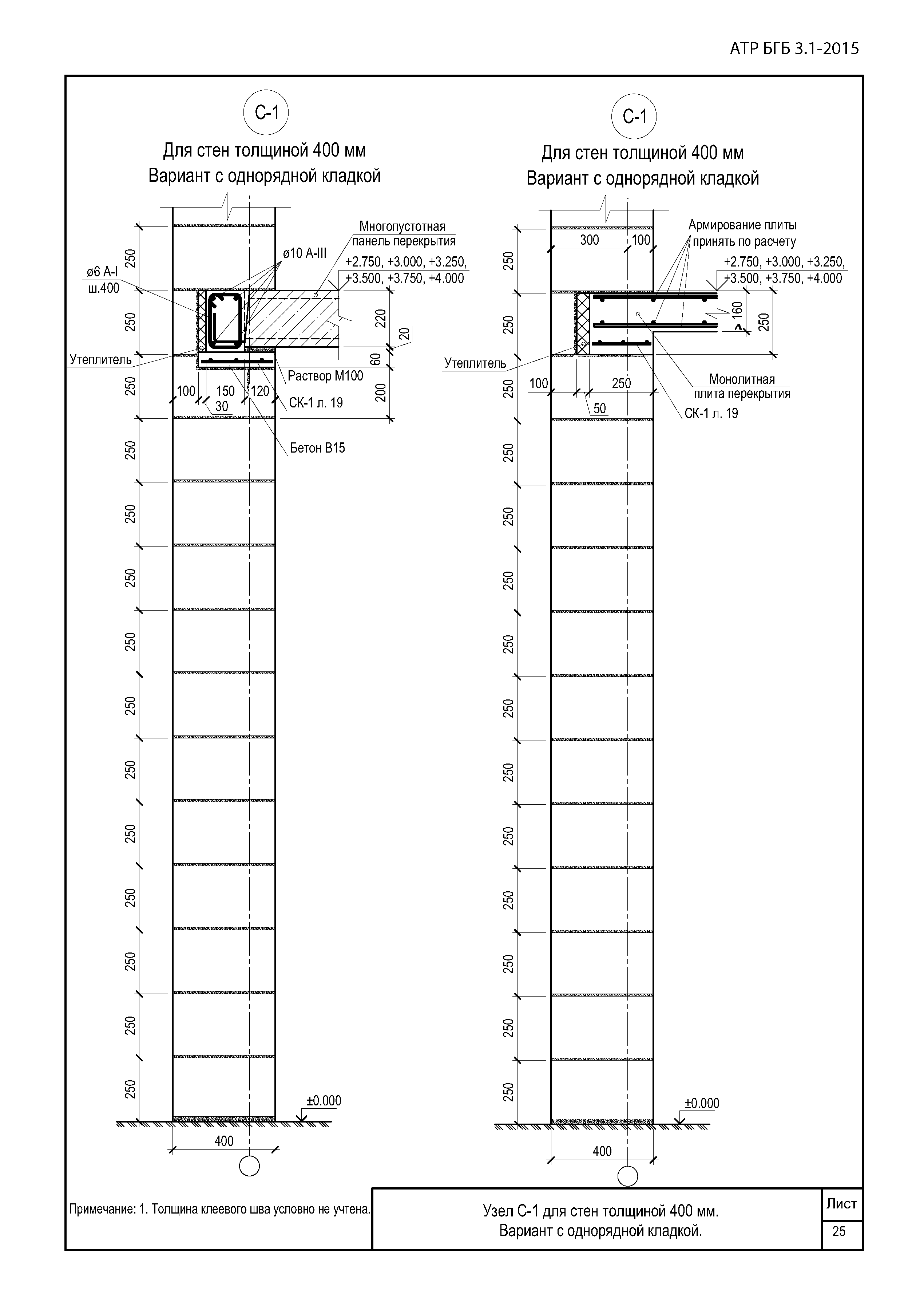 Альбом АТР БГБ 3.1-2015