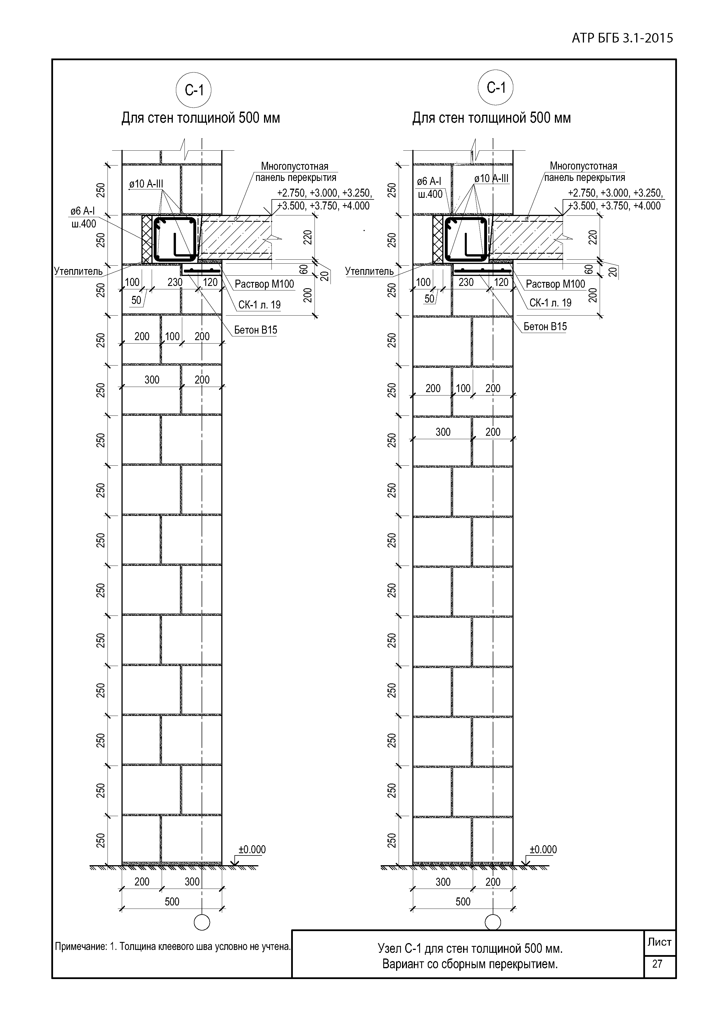 Альбом АТР БГБ 3.1-2015