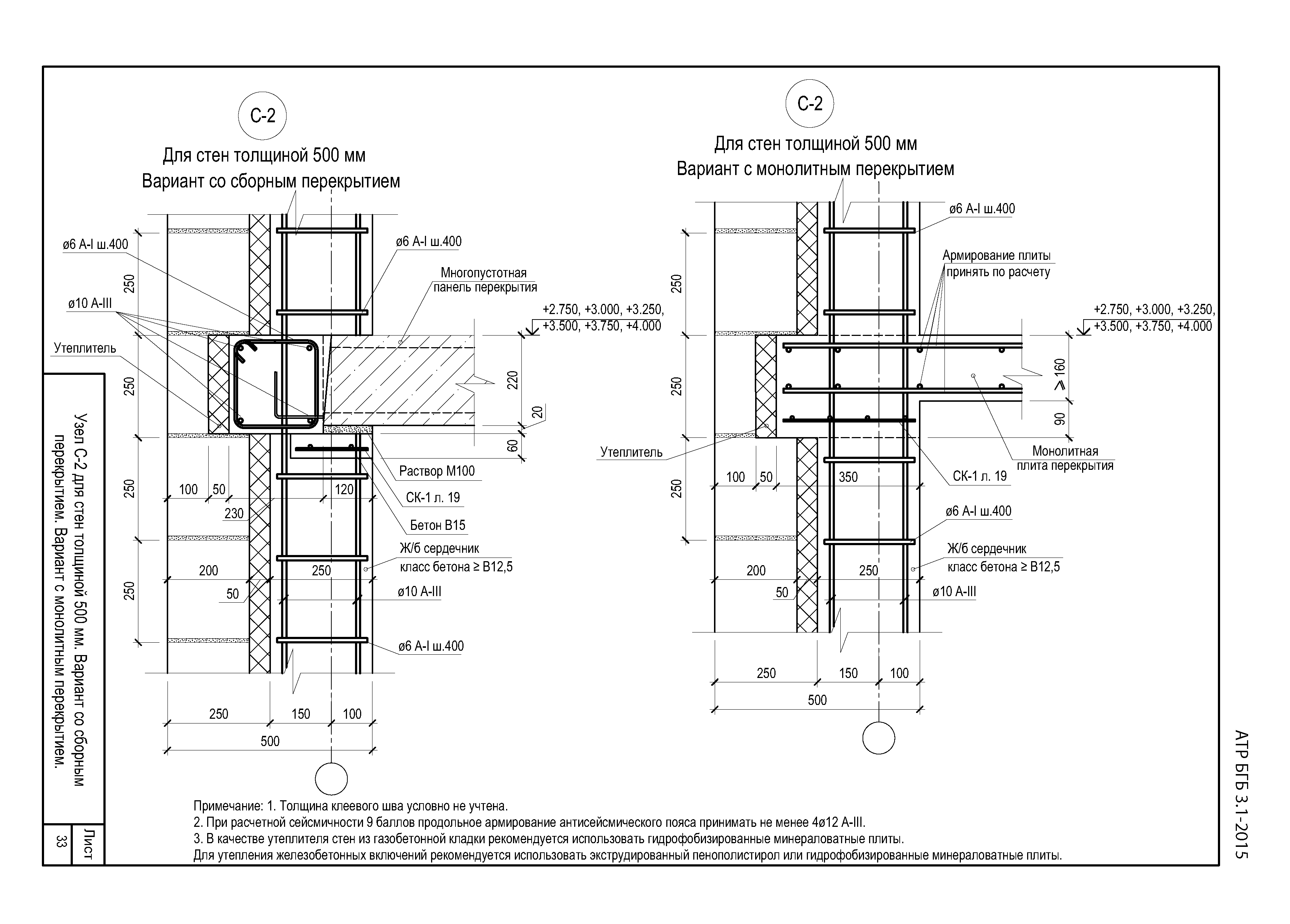 Альбом АТР БГБ 3.1-2015