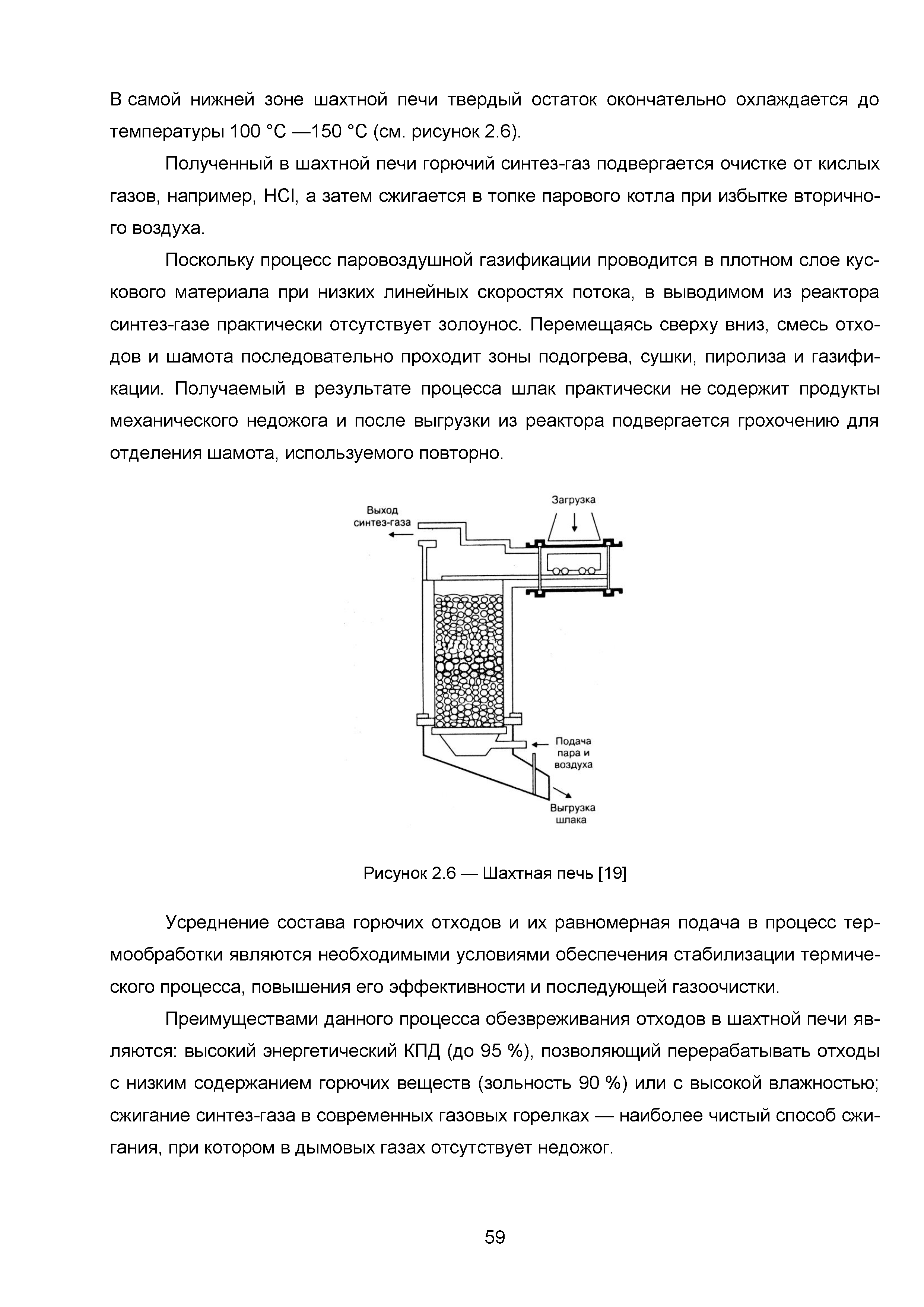 ИТС 9-2015