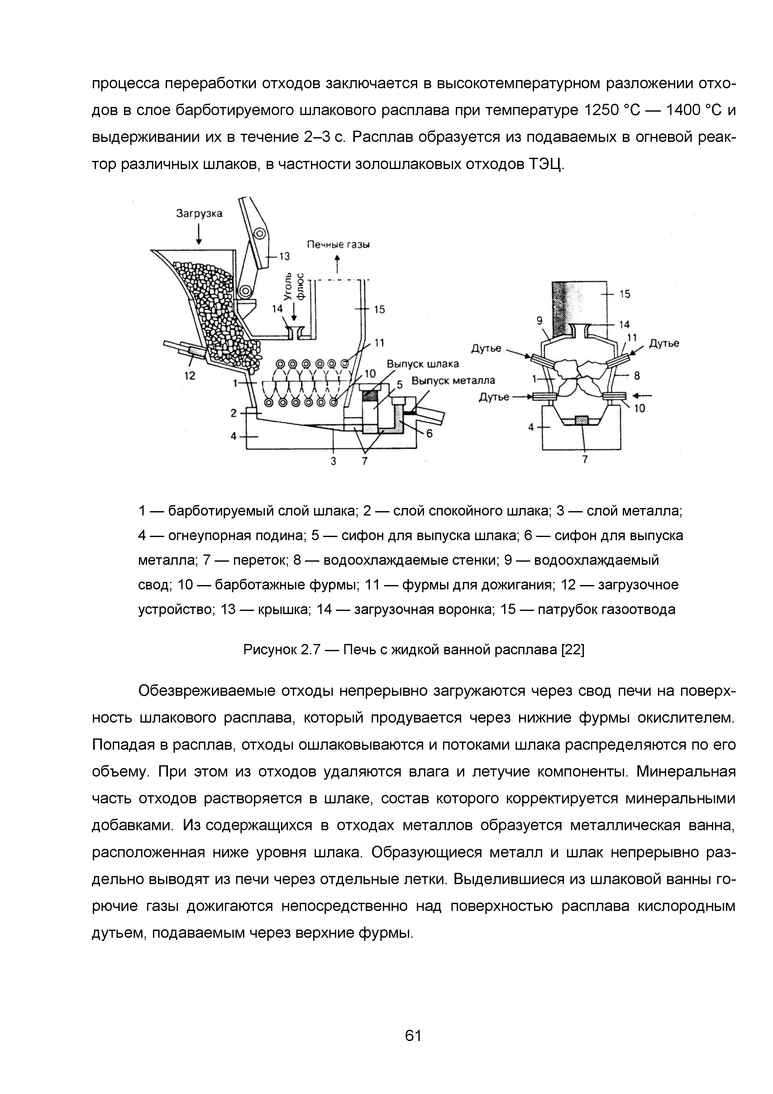 ИТС 9-2015