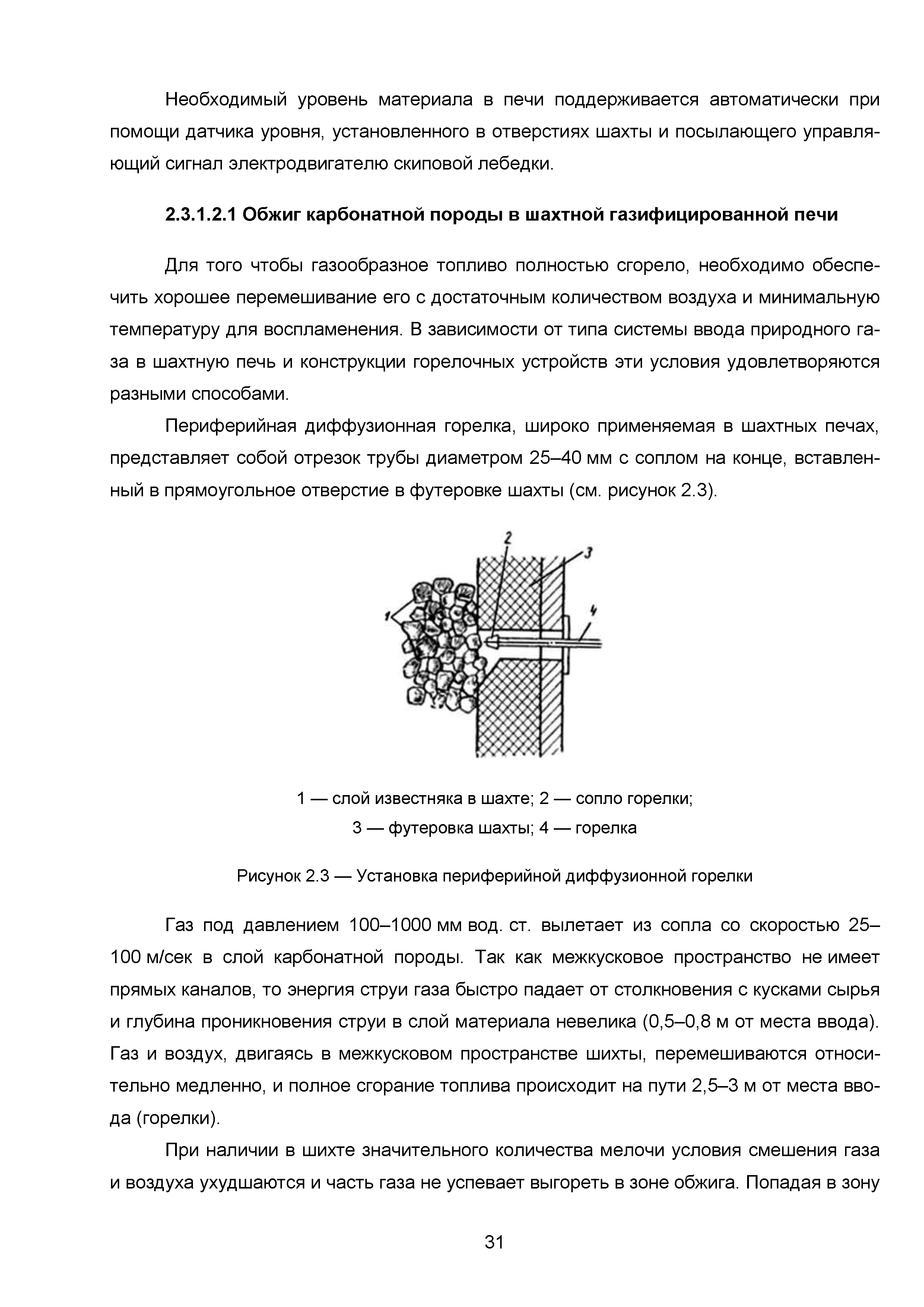 ИТС 7-2015