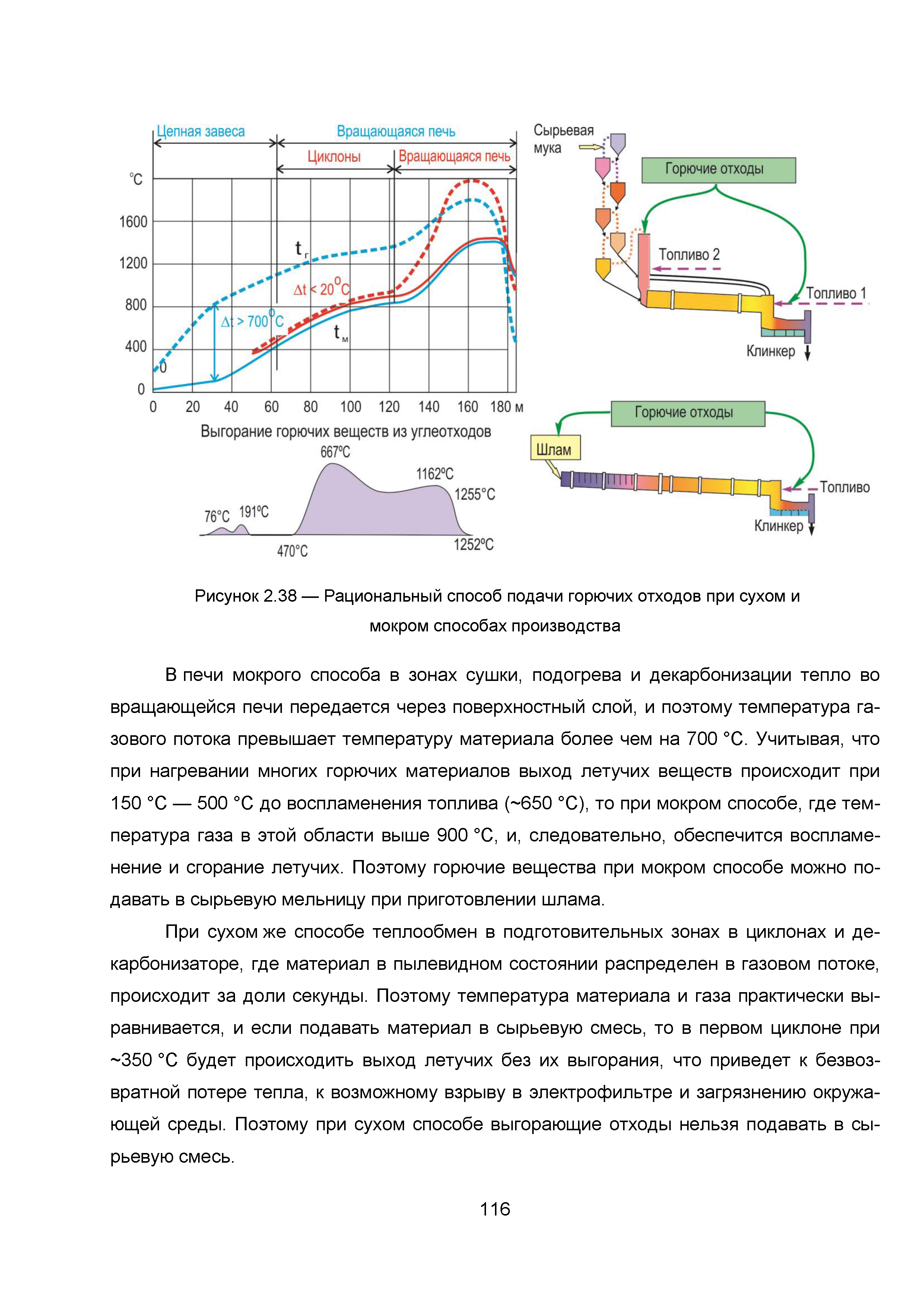 ИТС 6-2015