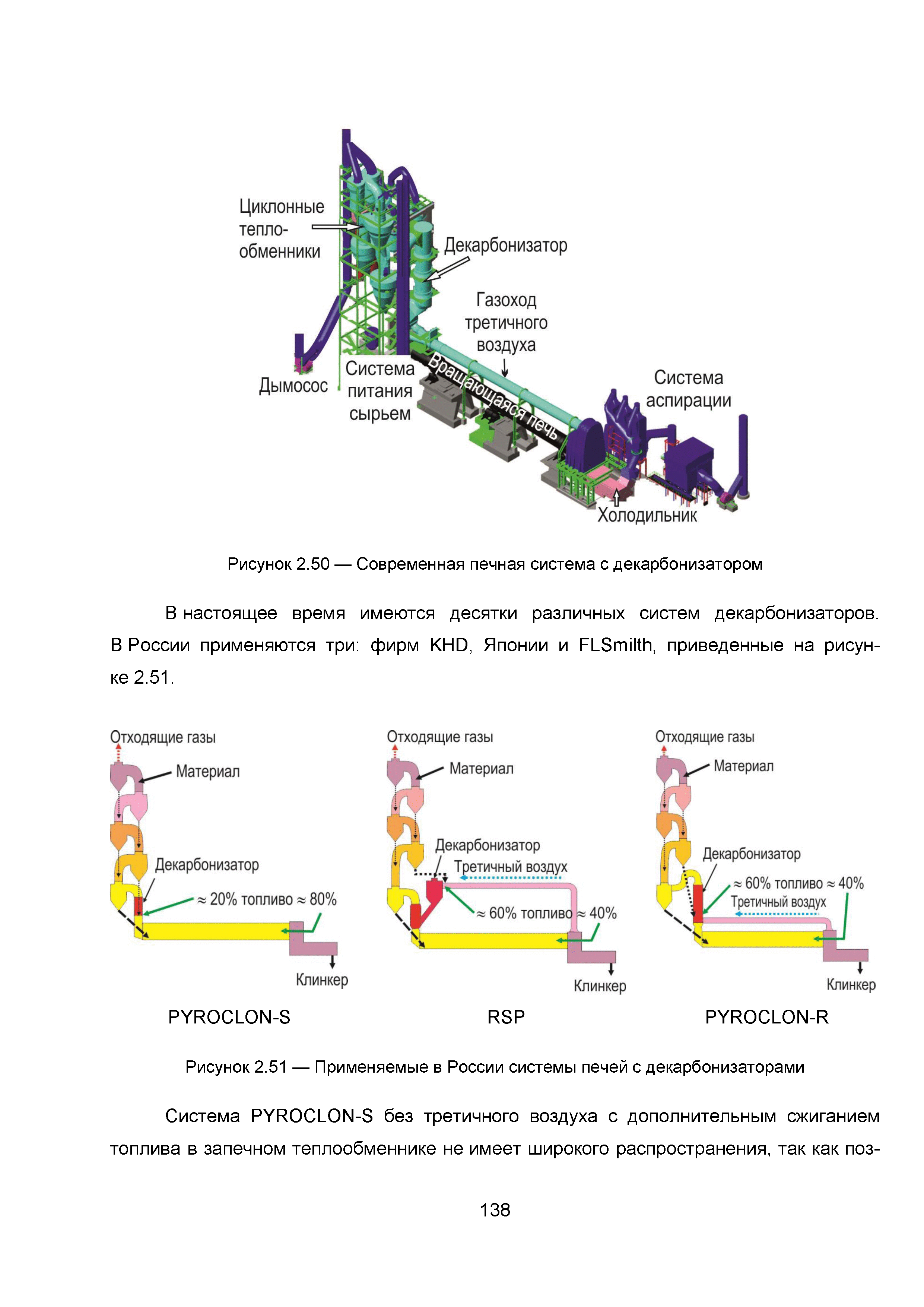 ИТС 6-2015