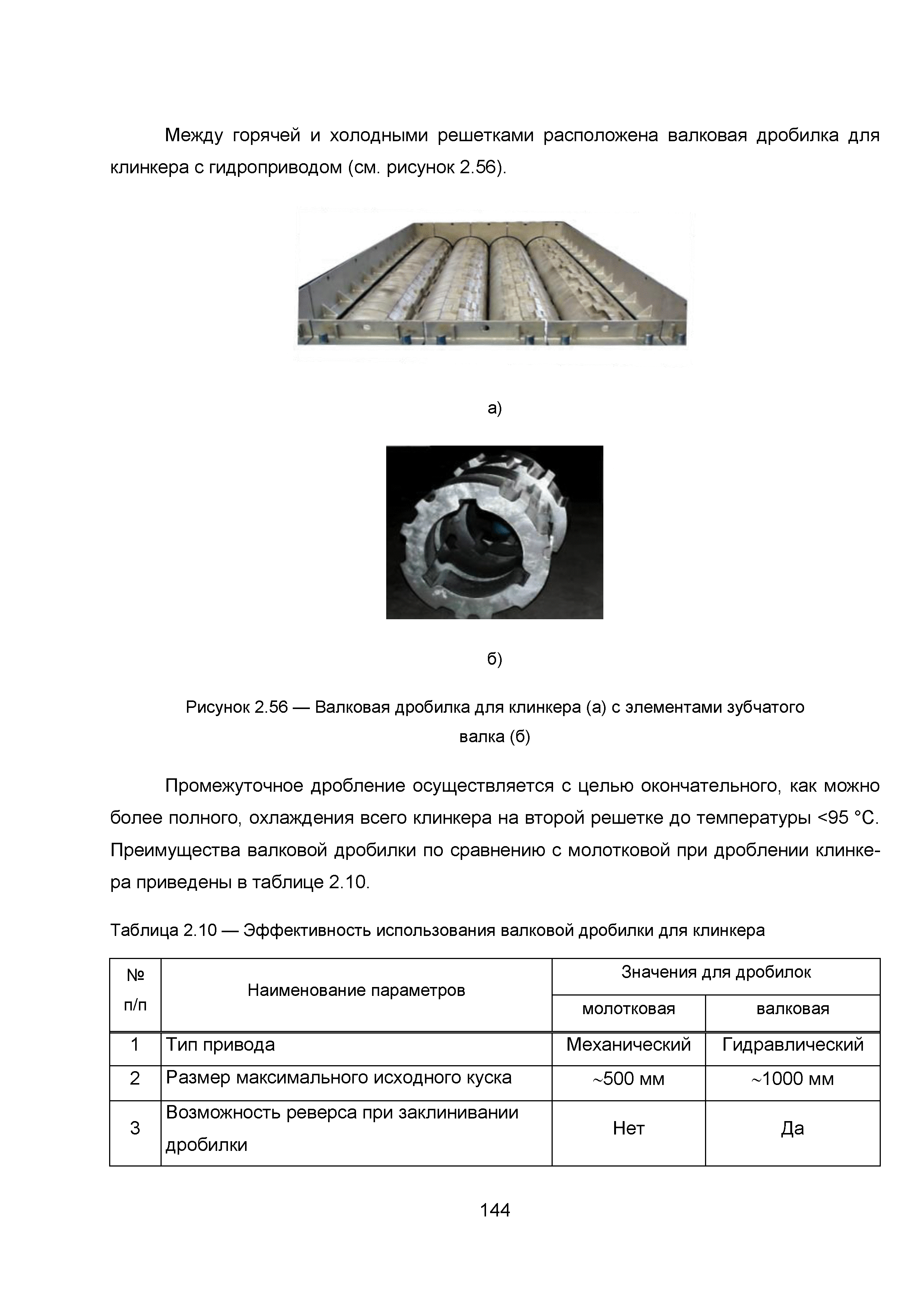 ИТС 6-2015