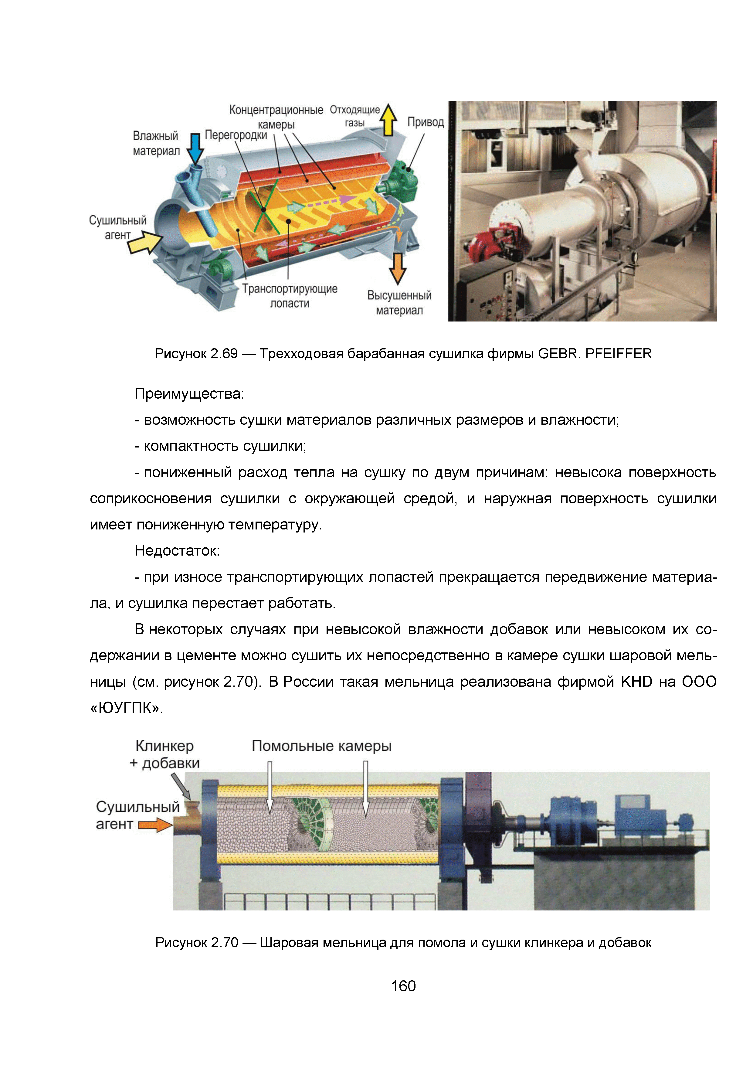 ИТС 6-2015