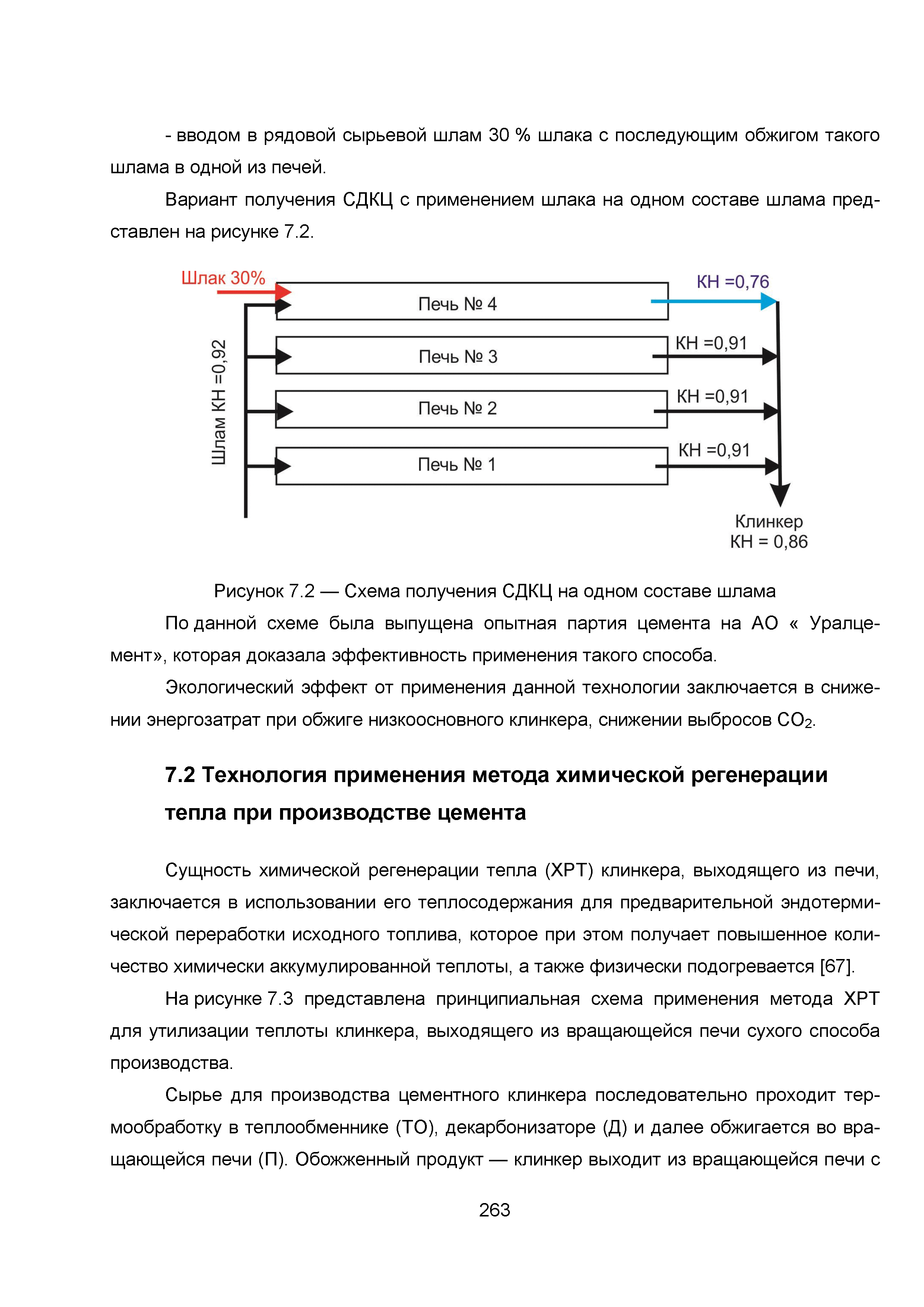 ИТС 6-2015