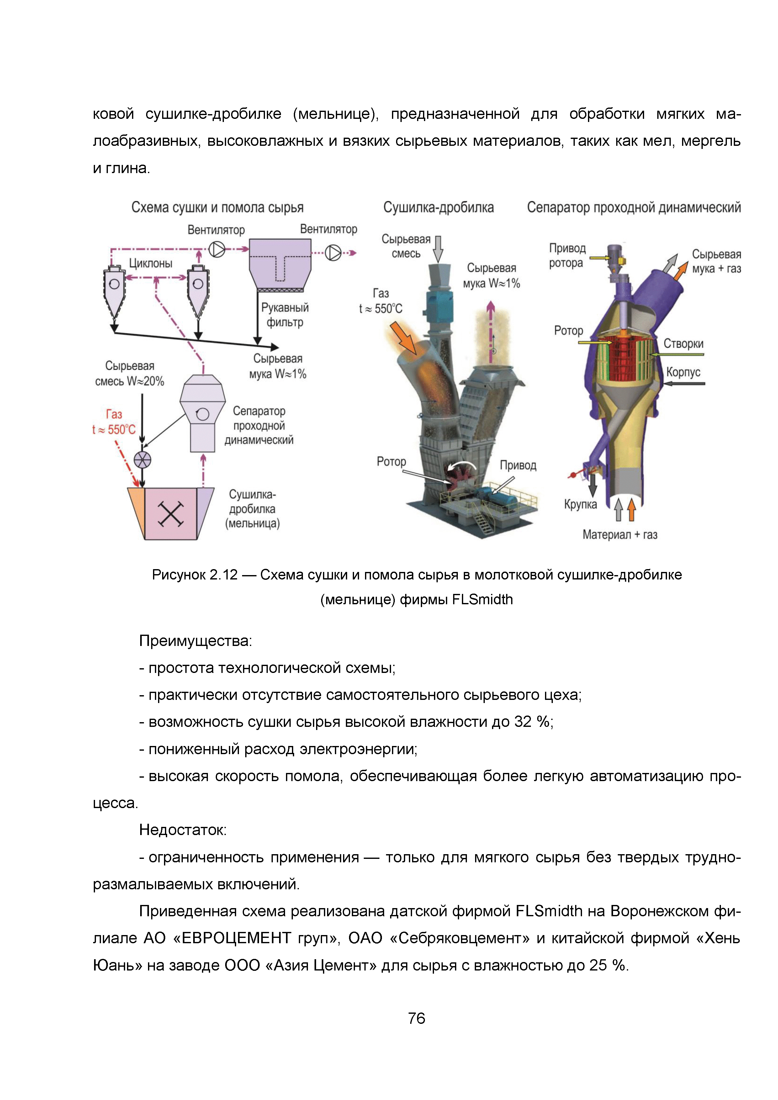 ИТС 6-2015