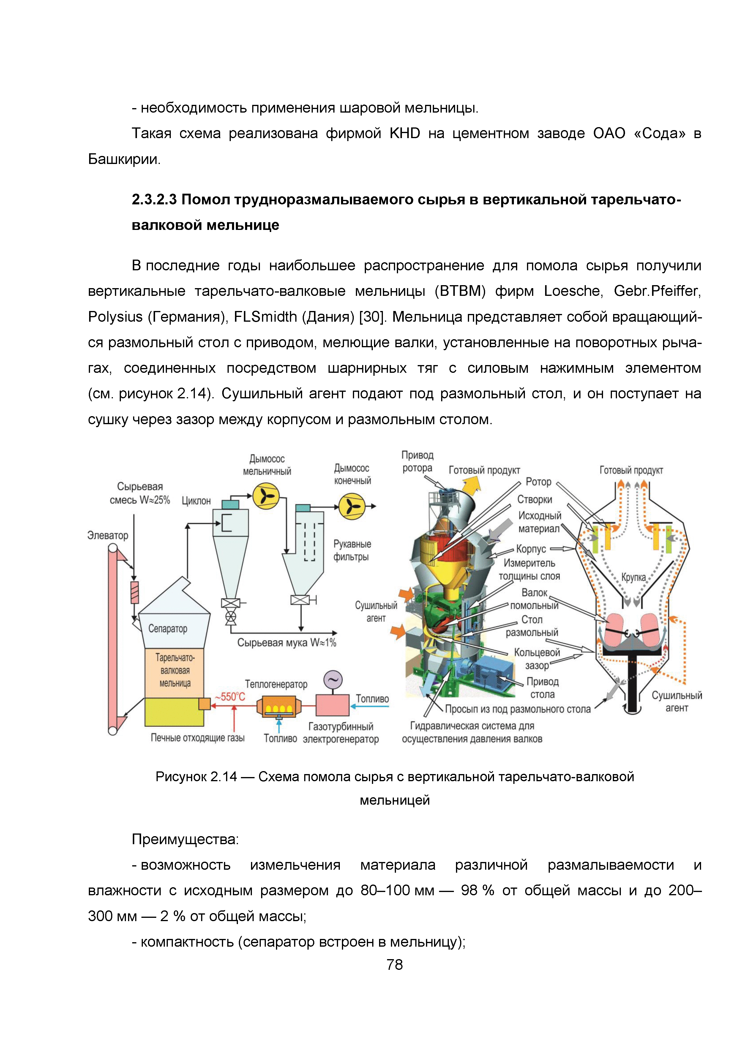 ИТС 6-2015