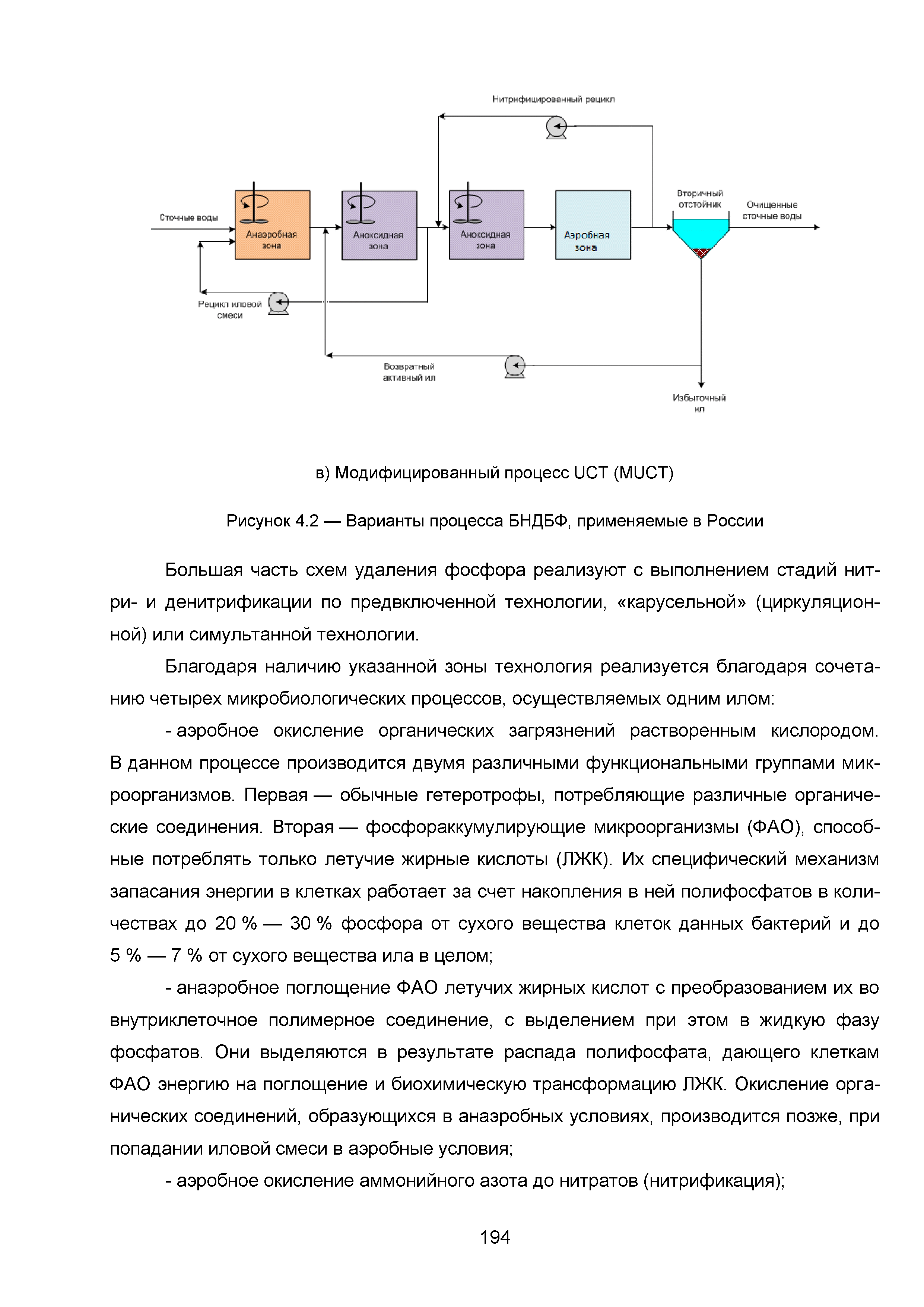 ИТС 10-2015