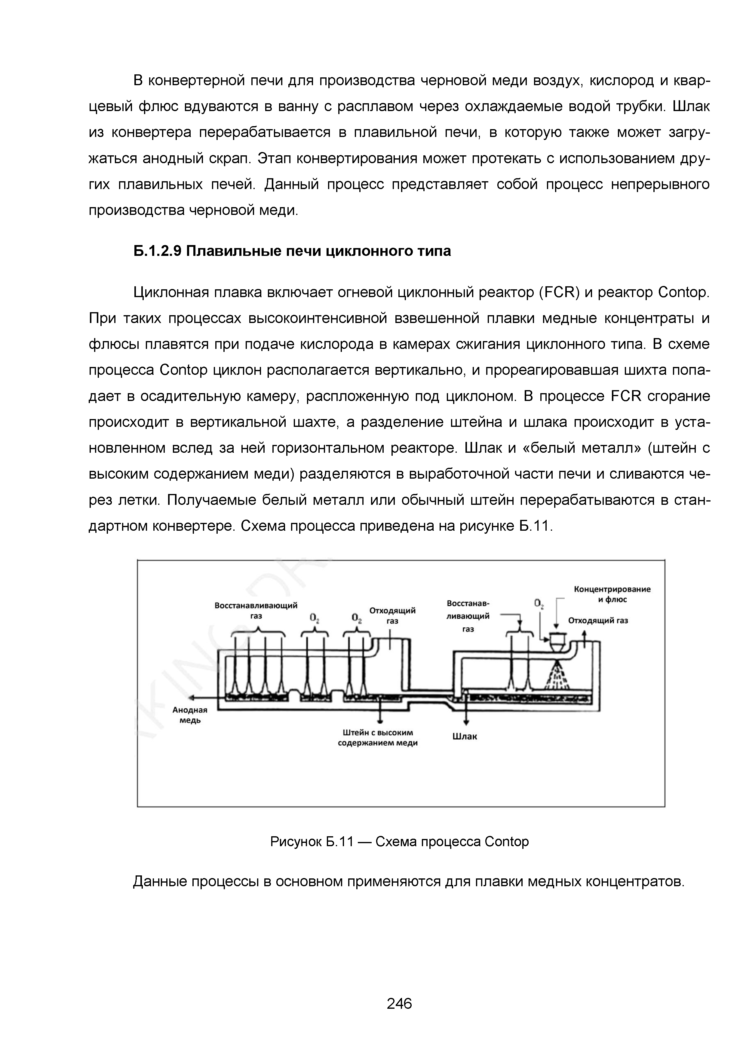 ИТС 3-2015