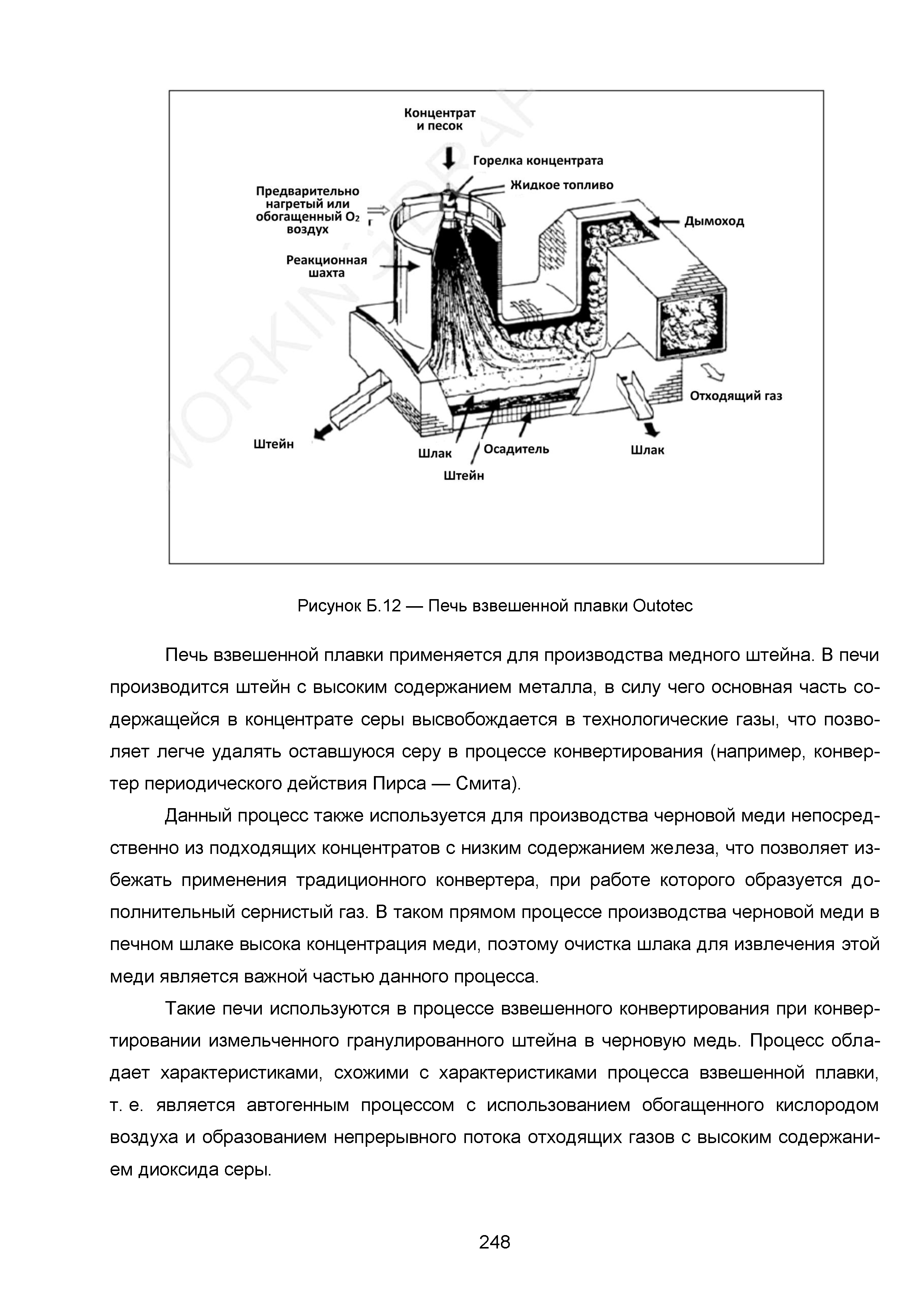 ИТС 3-2015