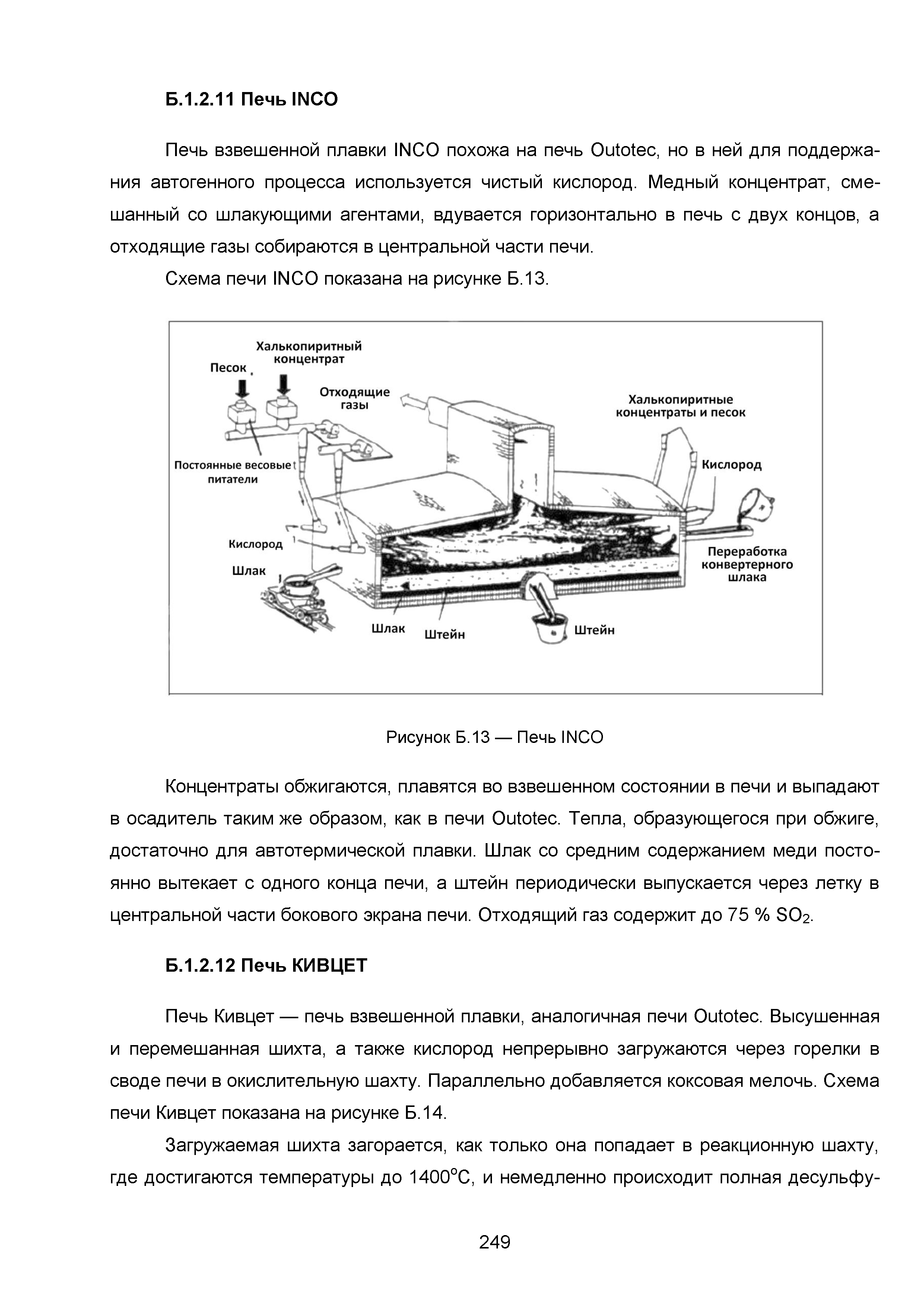 ИТС 3-2015